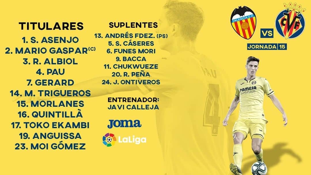 ビジャレアルCFさんのインスタグラム写真 - (ビジャレアルCFInstagram)「¡Y aquí están los once que saltarán de inicio al césped de Mestalla! . Here are the 11 players who will take to the Mestalla pitch! . #futbol #football #soccer #laliga」12月1日 3時53分 - villarrealcf