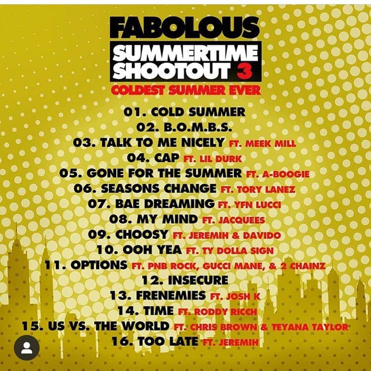 バスタ・ライムスさんのインスタグラム写真 - (バスタ・ライムスInstagram)「My Bruddah @myfabolouslife new Monster body of work #SUMMERTIMESHOOTOUT3 is AVAILABLE AND STREAMING EVERYWHERE RIGHT NOW!!」12月1日 6時43分 - bustarhymes