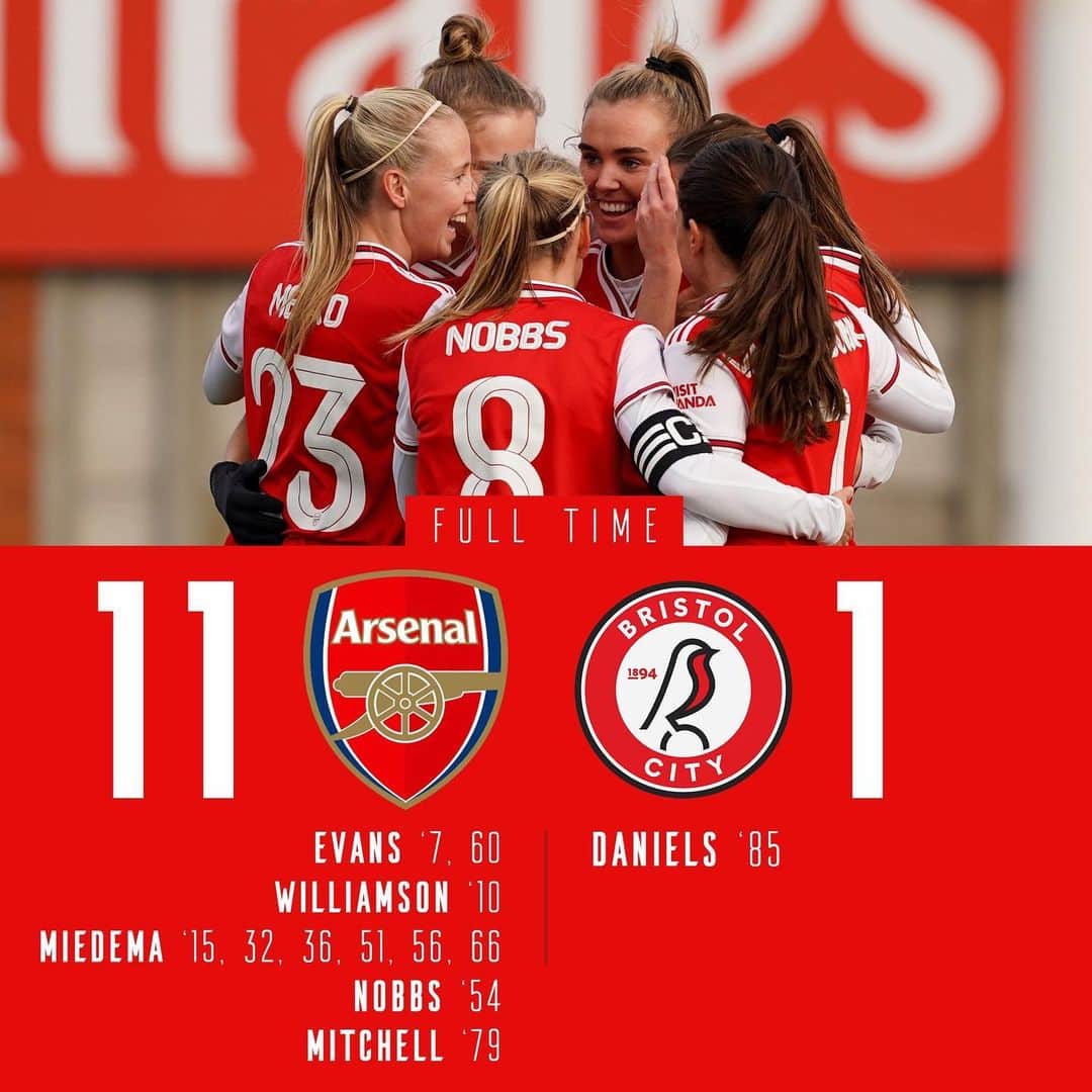 Arsenal Ladiesさんのインスタグラム写真 - (Arsenal LadiesInstagram)「WOW! WHAT A PERFORMANCE! 🤩 @barclaysfawsl 🏆」12月1日 23時30分 - arsenalwfc