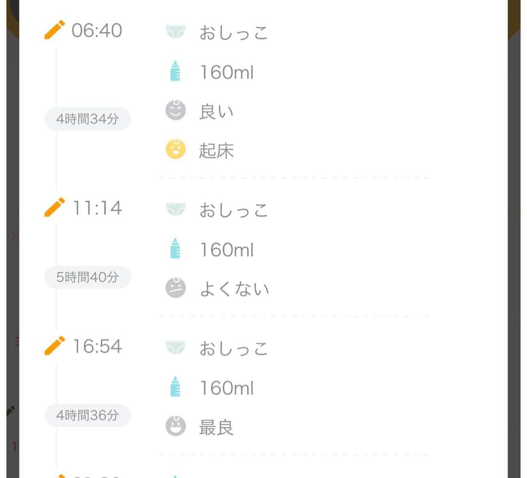 井上麻衣さんのインスタグラム写真 - (井上麻衣Instagram)「最近育児の質問が多いからオススメを教えます🌟 二人目を育てて最近よく思うことがあるのね。 上の子は夜泣きが酷くてずっと寝不足の毎日。 どうして泣いてるかもわからないし ミルク？オムツ？あげても、替えても泣き止まない。 こっちが泣きそうだった😭😭 , . 下の子はミルクを飲んだら寝る。 オムツを替えてあげたら機嫌がいい。 眠くなったら勝手に寝ちゃう笑 なんて育てやすい！！ 同じお腹から出てきてるのに こうも違う？！！って母びっくり😂 . . 二人目だから気持ちに余裕があるし 上の子はもう6歳でしっかりしてる。 それだけでも全然違うんだって思いました💕 . もう一つ違うのは、 上の子の時はしてなかった育児アプリ📱 ミルク、就寝、起床、簡単な出来事 検診時に測る身長体重、予防接種も入力できるの🌟 ミルクの入力は本当に便利で 何時にどれだけ授乳したかすぐに見れるから この子のサイクルが自然と分かって とってもやりやすかった❗️ 最初は続かないと思っていた入力しても習慣になってて今では上の子も登録してます❤️ 予防接種予約も逐一母子手帳がなくていいから 荷物が多いママには便利だよ✨ この #ママケリー 🐼っていうアプリは 育児だけじゃなくて 妊活→妊娠→出産→育児が一つになってるから 何個もダウンロードしなくていい❗️ 上の子の時もあればよかったのにと ほんとに思ってます✨ まだ使ってない人は是非試してみてほしいな☺️💕 . . . #mama #kids #instagramer #influencer #japanesegirl  #ママ #子育て #ママアプリ #子供 #2児ママ #インスタグラマー #インフルエンサー #便利アプリ #母子手帳 #予防接種  #リアルに使ってる #子育てアプリ #子育て情報 #ママライフ @mamakelly_official」12月3日 19時19分 - mai_inoue