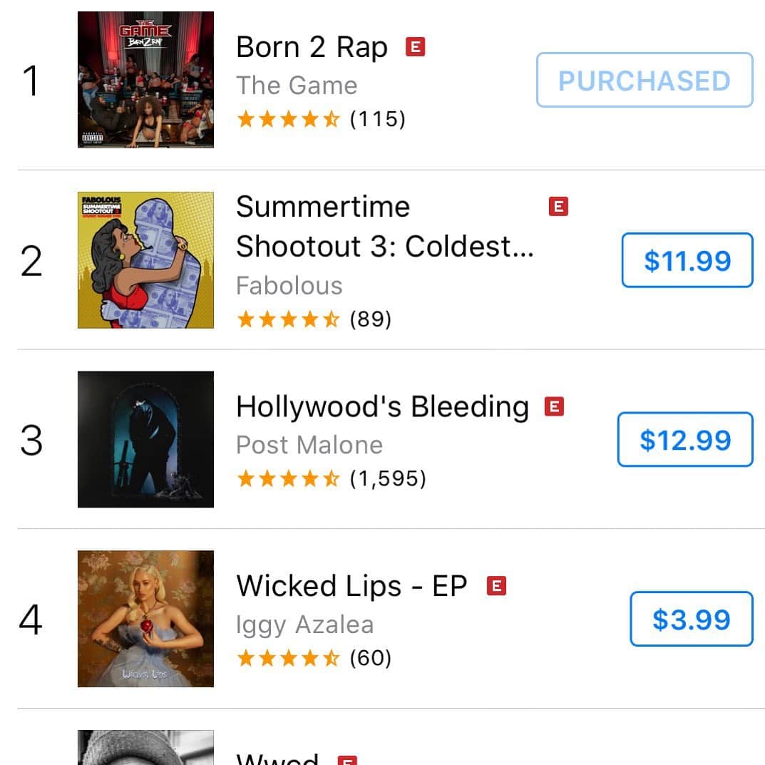 ゲームのインスタグラム：「#1 rap album in the world is #Born2Rap ......... I’m a tell my kids this was the #Beatles album, don’t @ me..... @applemusic 💯」