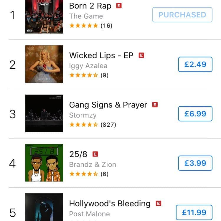 ゲームさんのインスタグラム写真 - (ゲームInstagram)「#1 album in the United Kingdom 🙌🏾 @applemusic @eone_music for believing in the project & all my fans for waiting it out...... Greatness takes time 🙏🏾 #Born2Rap #ProlificRecords #SenorDeLosCielosTequila」12月4日 5時40分 - losangelesconfidential