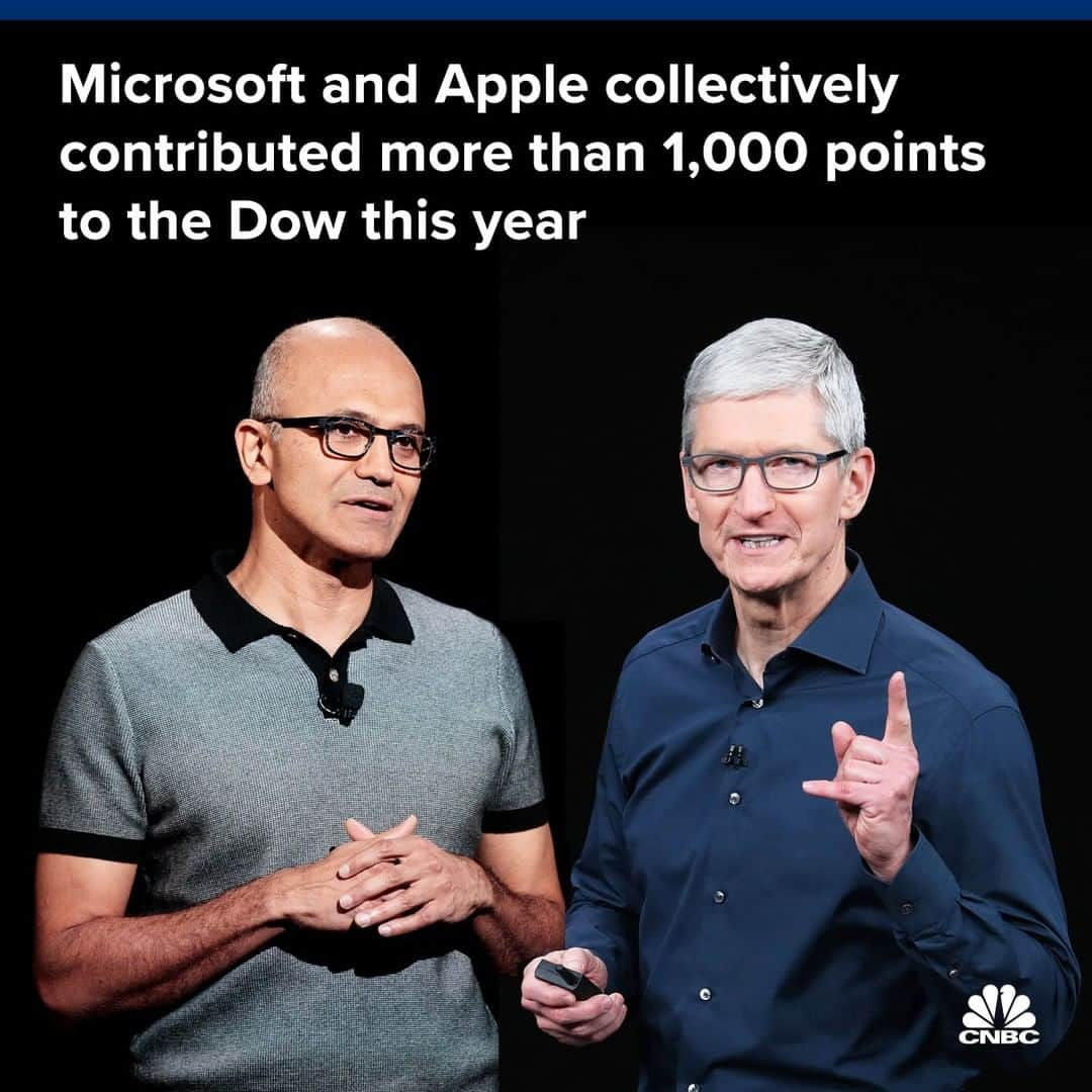 CNBCさんのインスタグラム写真 - (CNBCInstagram)「Apple and Microsoft are on the front lines of 2019’s market rally.⁠ ⁠ The two companies have amassed a collective $819 billion in market cap this year, leafing the Dow to all-time highs.⁠ ⁠ If those gains were stripped from the Dow, the blue-chip index would be nearly 1,100 points lower than its current level, according to data compiled by CNBC.⁠ ⁠ Will these stocks continue to rally? Read more at the link in bio.」12月4日 21時00分 - cnbc