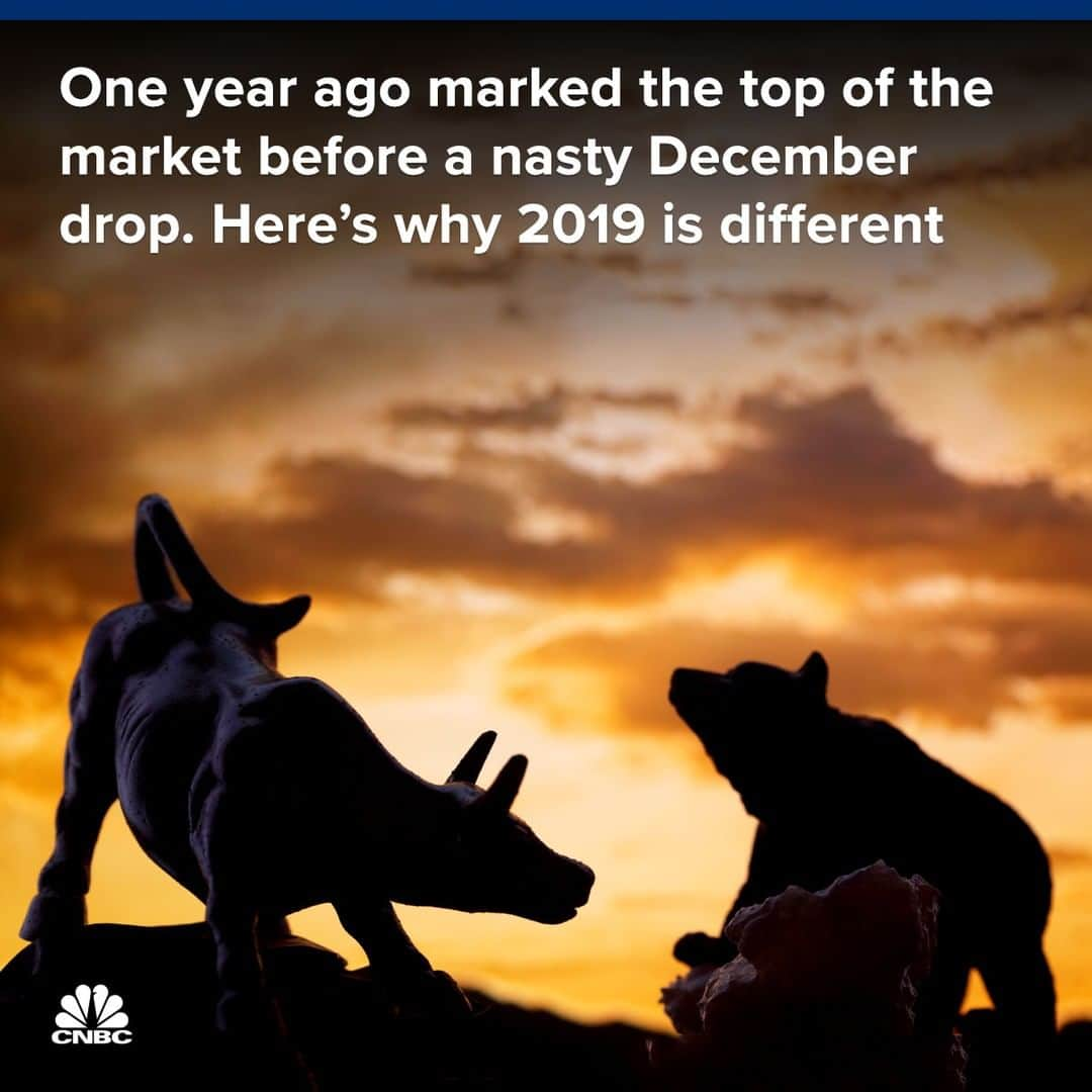 CNBCさんのインスタグラム写真 - (CNBCInstagram)「Let’s take a trip down memory lane.⁠ ⁠ One year ago Tuesday marked the near-term top of the market before a hefty December drop. The S&P 500 declined 16% from that early month peak to a post-Christmas bottom. The large-cap index is now up 32% from that low.⁠ ⁠ But back-to-back declines that started off this month have some investors wary of a repeat of last year – but not one expert.⁠ ⁠ Todd Gordon, founder of TradingAnalysis.com, says 2019 is nothing like 2018 because “last year we had an October slide, November consolidation into fall through December of 2018 and then we rallied.⁠ ⁠ He says any further weakness now will act as a buying opportunity rather than any reason for concern.⁠ ⁠ Get more details at the link in bio.」12月5日 7時00分 - cnbc