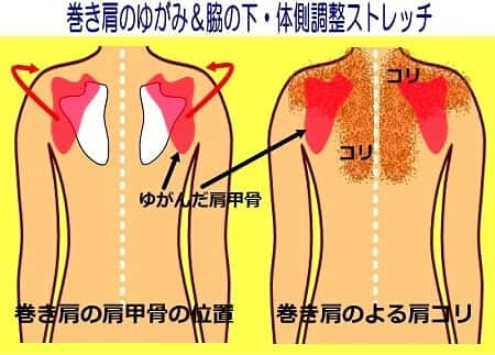 中目黒整体レメディオ 院長　渡邉潤一のインスタグラム