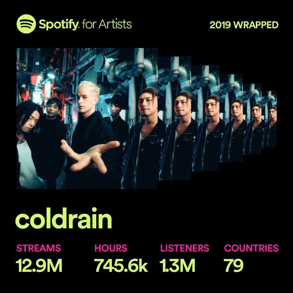 coldrainさんのインスタグラム写真 - (coldrainInstagram)「Thanks for all the👂❤️🤘 #coldrain  #spotify」12月6日 3時16分 - coldrain_official