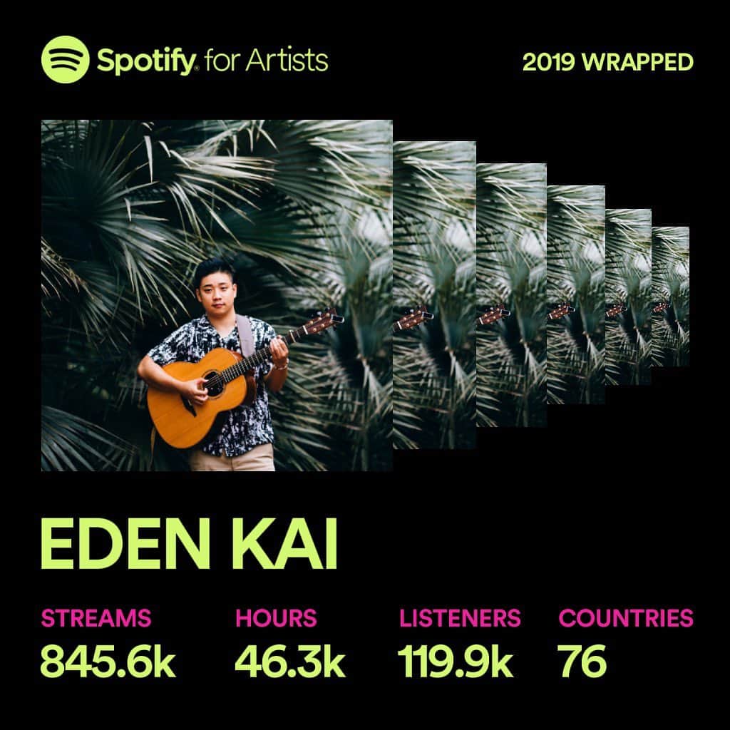 のインスタグラム：「Love you all. いつも応援して下さってる皆様、本当にありがとうございます😭 #2019ArtistWrapped @spotifyjp @spotify」