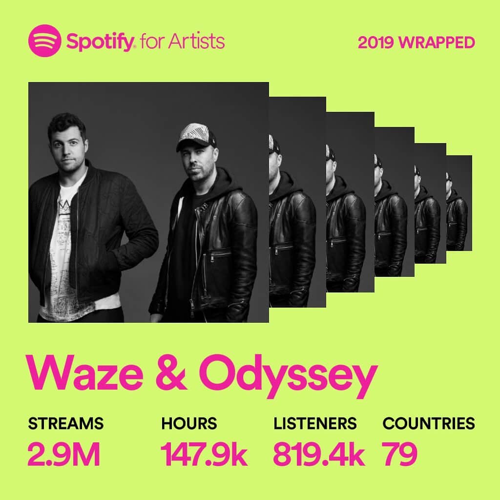 Waze & Odysseyのインスタグラム：「Thanks for listening !  New music coming very very soon ;)」