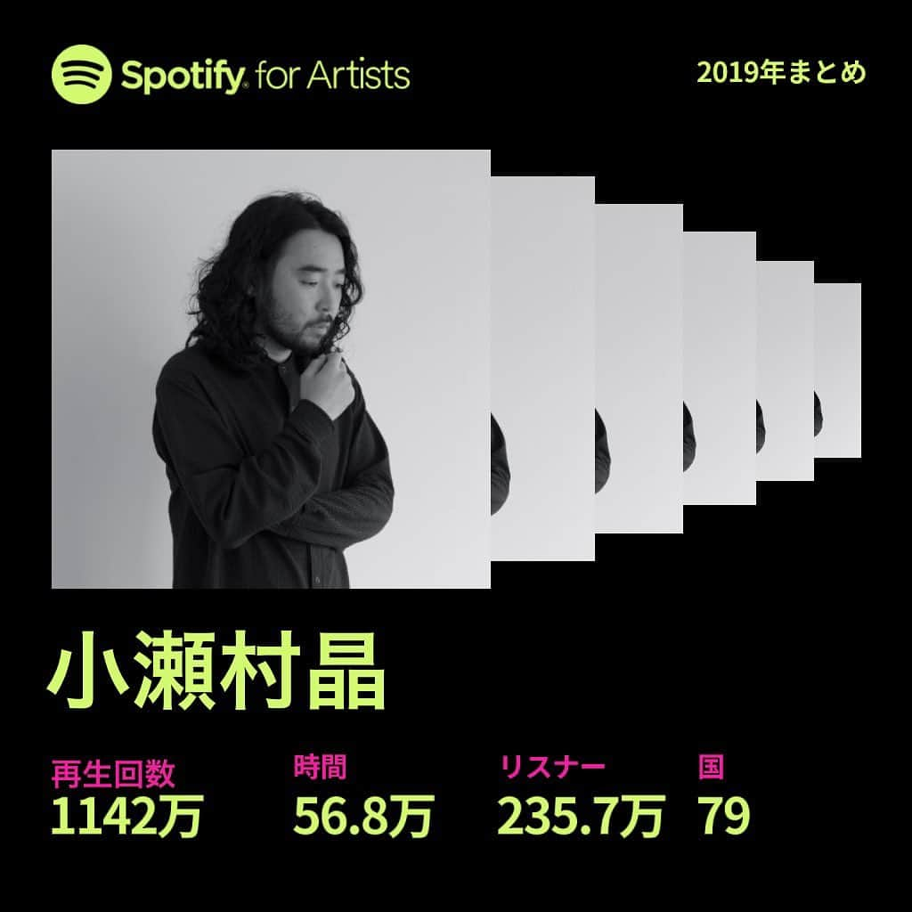 小瀬村晶さんのインスタグラム写真 - (小瀬村晶Instagram)「Thanks for everyone has been listening to my music @spotify ステキな年をありがとう。 #akirakosemura #spotifywrapped #小瀬村晶」12月5日 23時21分 - akirakosemura