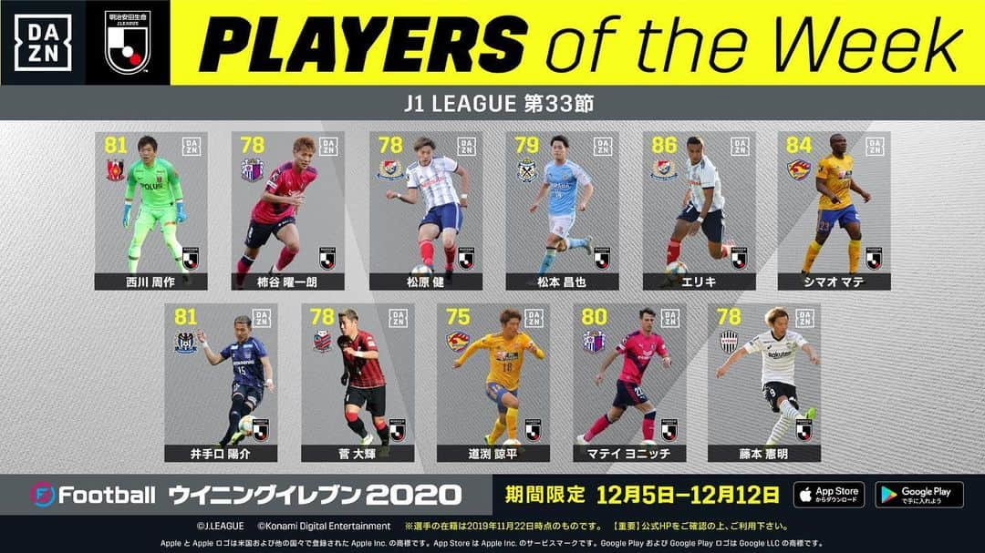 ベガルタ仙台さんのインスタグラム写真 - (ベガルタ仙台Instagram)「KONAMI×DAZN ウイニングイレブン Jリーグ PLAYERS of the Week 2019明治安田生命J1リーグ 第33節 MF 18 道渕諒平 🎊🎉 DF 23 シマオマテ 🎊🎉 試合で見せたパフォーマンスを基に能力値アップ💪で登場！ぜひあなたのスカッドに！ 道渕＆マテ選手が当たりますように🎯 当たった方は喜びのコメントを！ #道渕諒平 #18番 #シルバーボール #ドリブル #キック力 #スタミナ #シマオマテ #23番 #ゴールドボール #ボール奪取 #フィジカルコンタクト #ジャンプ #第33節 #JリーグPlayersoftheWeek #POTW #JPOTW #PESLEAGUE #ウイイレアプリ #DAZN_JPN #DAZN #WATCHDAZN #コトシハJガハンパナイ #頑張れKONAMI 詳細はDAZNプレビューショーで！ 📱http://prf.hn/click/camref:1101l3a7L/creativeref:1011l20497 ベガルタ仙台 2020 DAZN年間視聴パス https://www.vegalta-onlineshop.com/products/detail/1229 /// 2019 VEGALTA SENDAI /// #ReVolution #スローガン #ベガルタ仙台 #仙台 #サッカー #Jリーグ #2019シーズン」12月5日 23時43分 - vegaltasendai