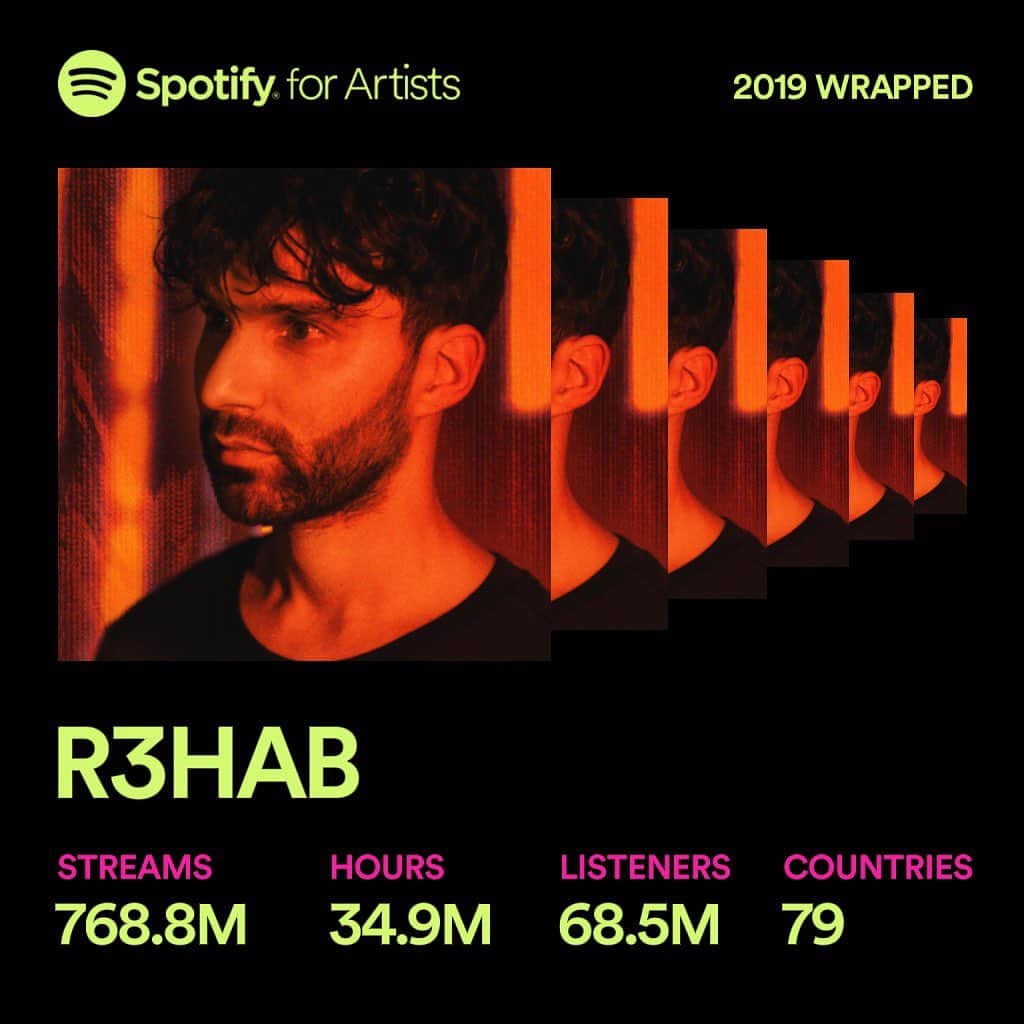R3habさんのインスタグラム写真 - (R3habInstagram)「thank you so much for all the love 💜🎉💜🎉 hit me in the comments which was you're favorite R3HAB song or remix 🥳🥳」12月6日 0時46分 - r3hab