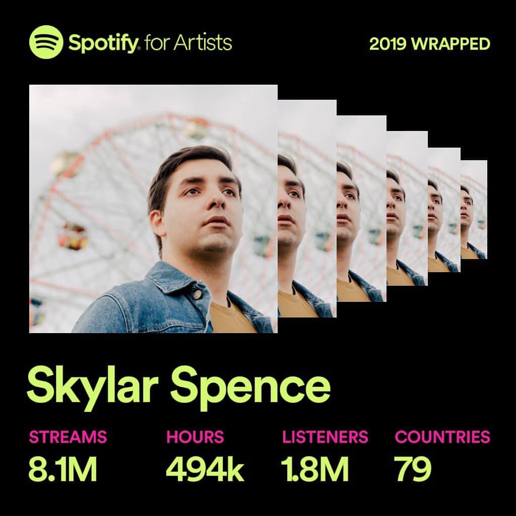 Skylar Spenceのインスタグラム：「Thank you for not forgetting me. Next year, I’ll give y’all something new to commit to memory. These stats are humbling and I’m so grateful for y’all!」