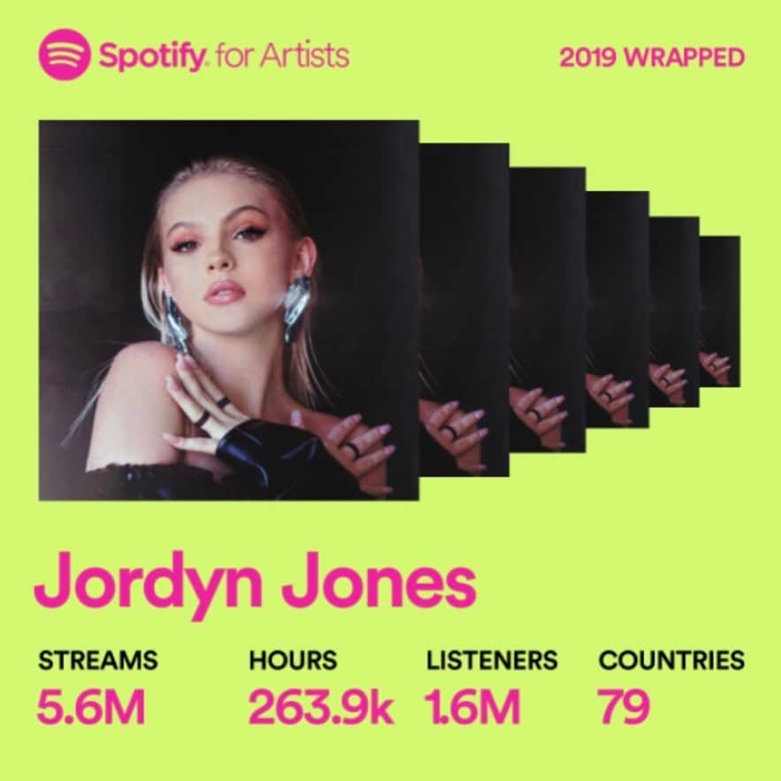 ジョーディン・ジョーンズさんのインスタグラム写真 - (ジョーディン・ジョーンズInstagram)「released my first ep in October... this is crazy 🥳 Thank you to my team, fans, @borgeousmusic & @spotify 🧡 25 million next year, swipe to see my 2018 stats 📈」12月6日 1時45分 - jordynjones