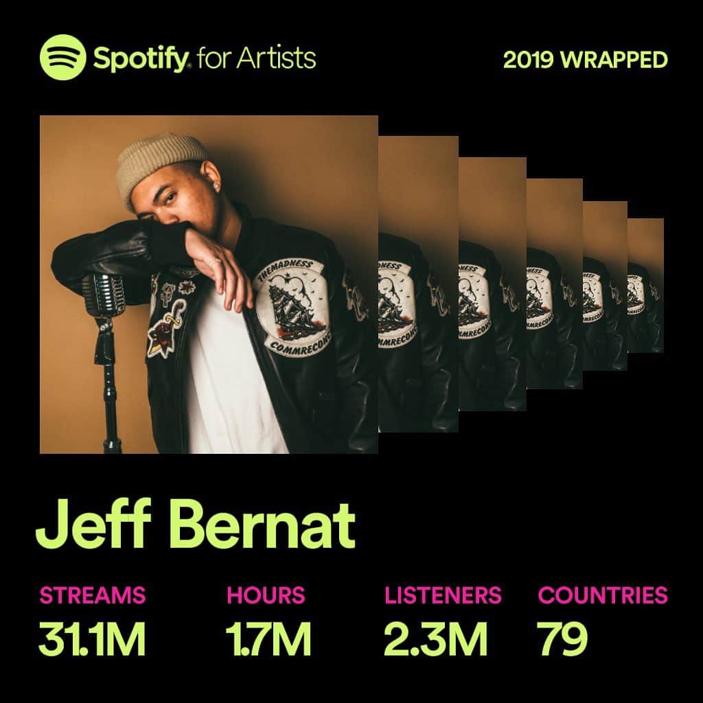 Jeff Bernatのインスタグラム：「WHAT A YEAR 😭  I appreciate you all so much  @spotify」
