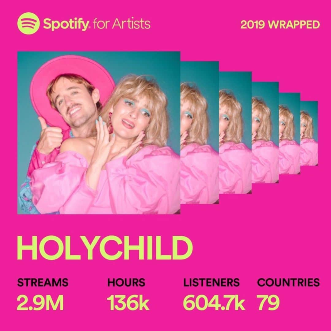 HOLYCHILDのインスタグラム：「THANK YOU for listening to our music. It means so much to us!!!」