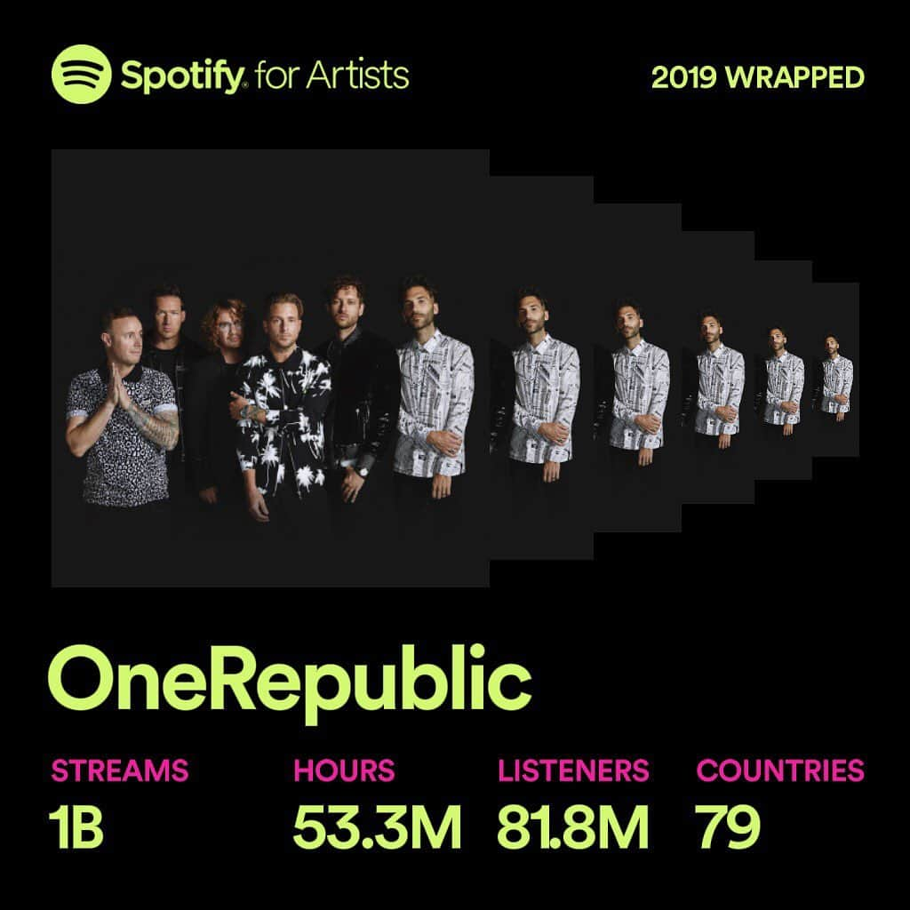 OneRepublicさんのインスタグラム写真 - (OneRepublicInstagram)「Thanks for the @Spotify love this year. We owe you all a hug and a Coke.🥤」12月6日 12時40分 - onerepublic