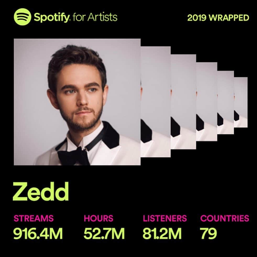 ゼッドさんのインスタグラム写真 - (ゼッドInstagram)「thank u all so much for the love and support ♥️.」12月6日 5時43分 - zedd