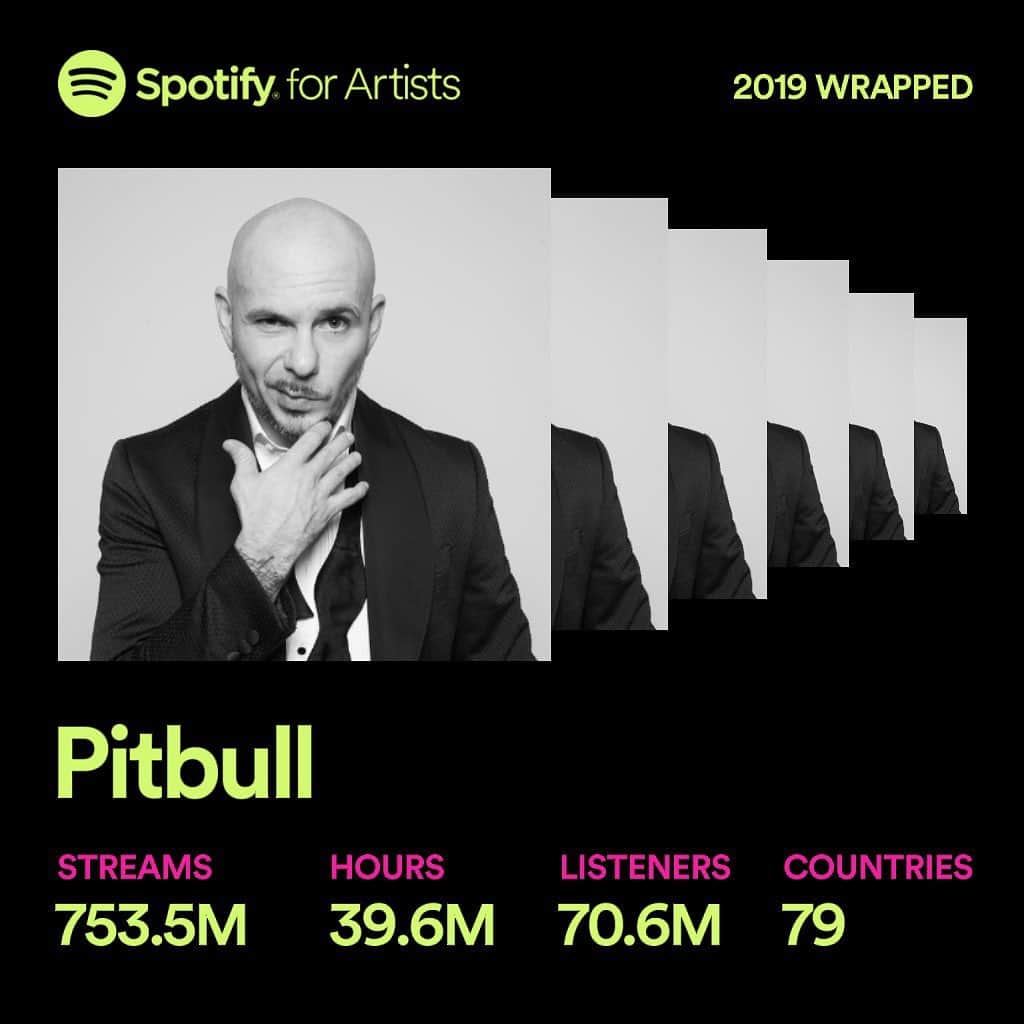 ピットブルのインスタグラム：「Thank you to all of the fans around the world for listening 753 MILLION times on @spotify in 2019! Dale!」