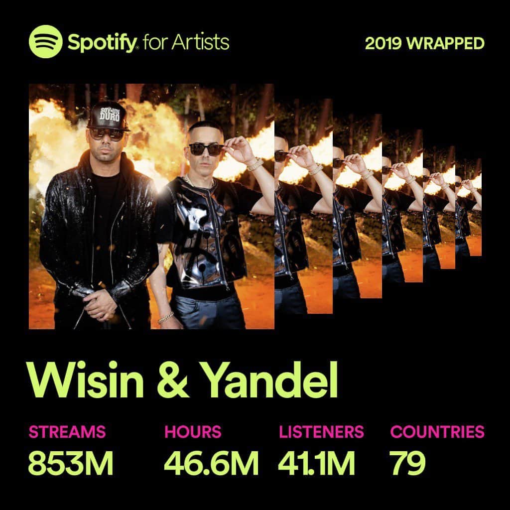 ウィシン&ヤンデルさんのインスタグラム写真 - (ウィシン&ヤンデルInstagram)「#2019ArtistWrapped #SpotifyWrapped @spotify」12月6日 14時04分 - wisinyyandel