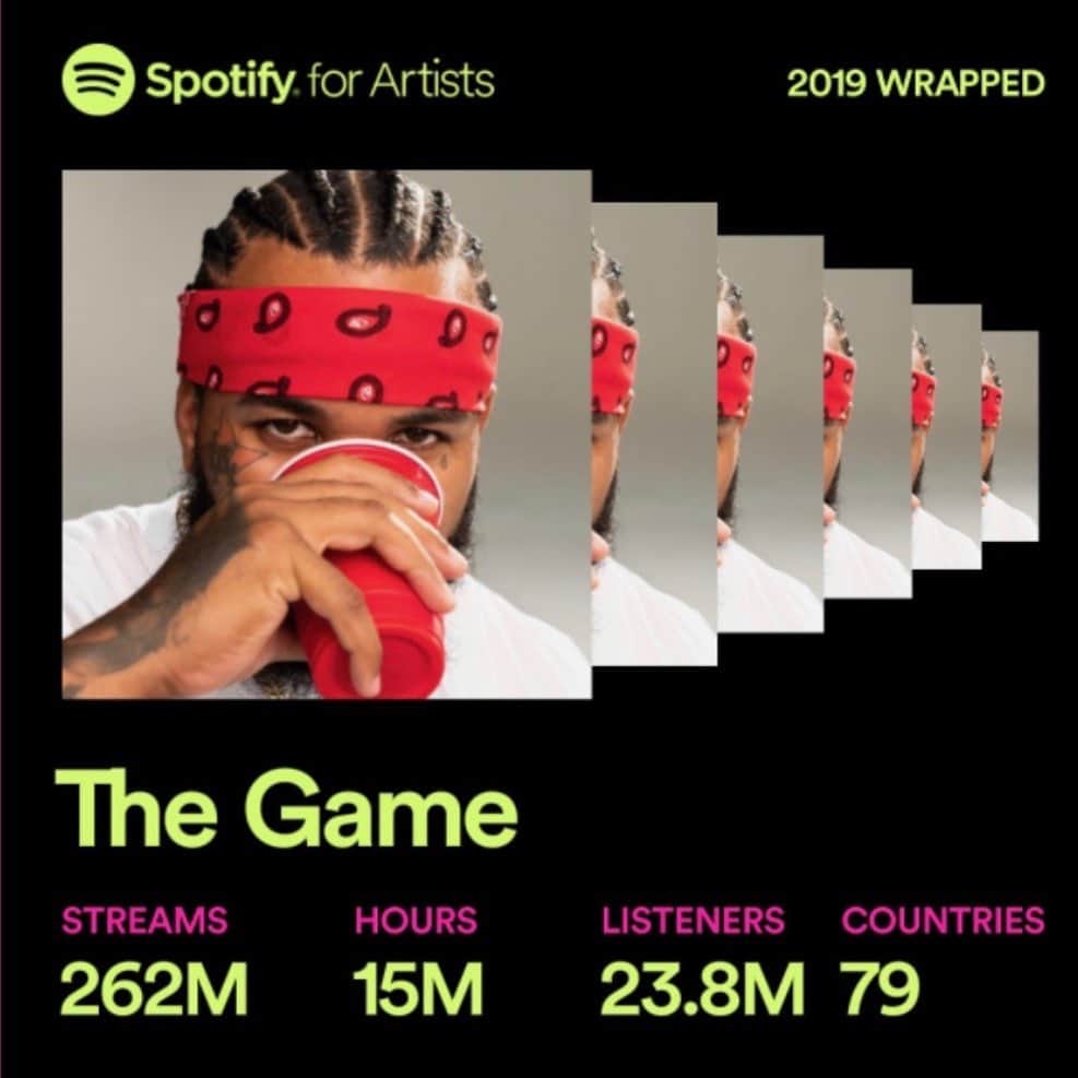 ゲームのインスタグラム：「Safe to say, y’all hear me out there. & this ain’t even counting #Born2Rap 💯 [CLICK THE LINK IN MY BIO AND PUT YO GRANDMA NEM ON]」