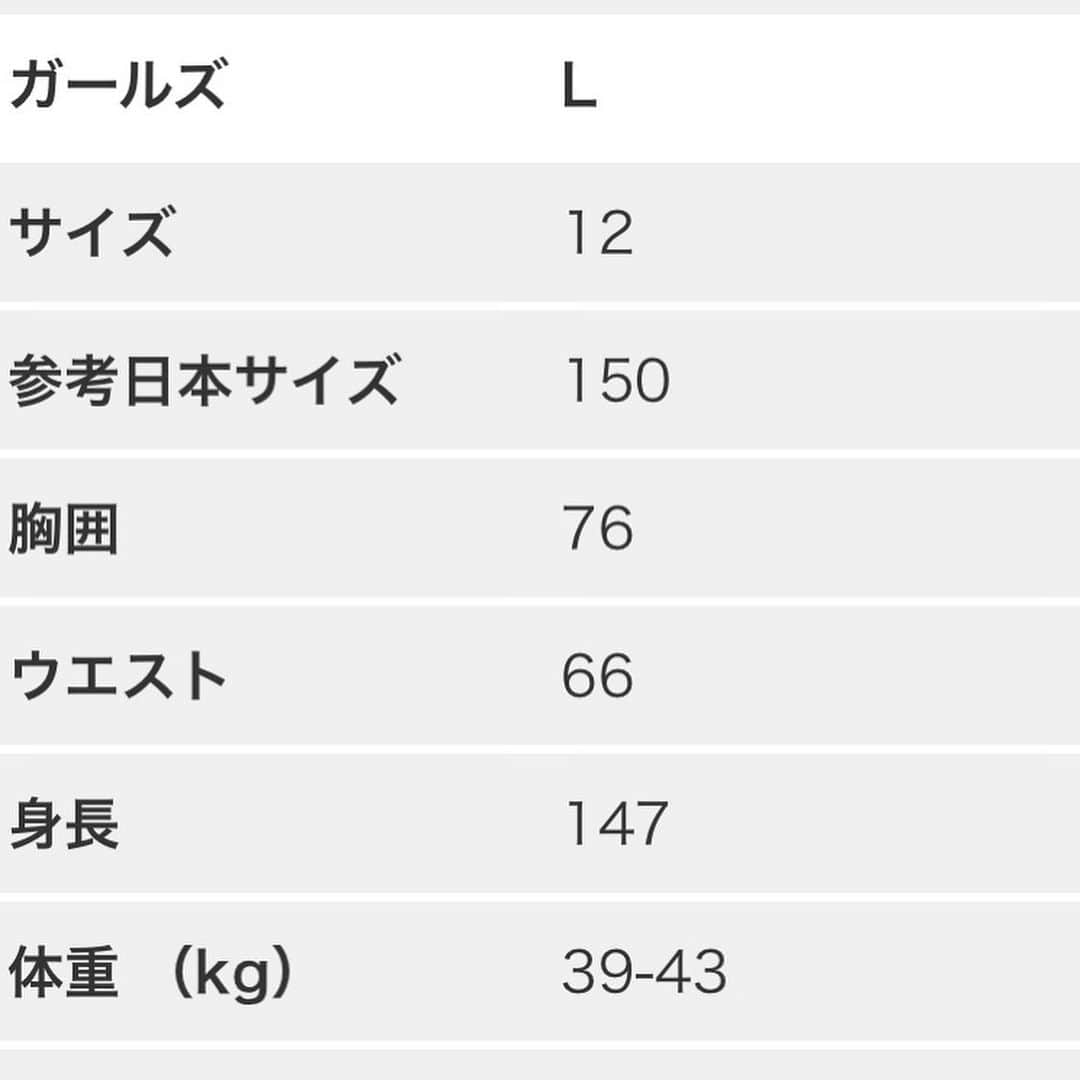 MariIryuさんのインスタグラム写真 - (MariIryuInstagram)「ベストへの憧れ。﻿ ﻿ ベストを「ベスト」として着てみたかった。﻿ ﻿ プレゼントでもらったベスト。﻿ サイズはXLだった。﻿ ﻿ もらった瞬間に抱いた感情は「嬉しい！」じゃなく、「え、XLのサイズの服買いに行かれたの恥ずかしい。そもそも入るかな」。﻿ ﻿ 案の定、ベストが閉まることはなく腕を通すのがギリギリの状態。﻿ ﻿ 腕も太いと腕を通す部分が狭くて長時間着ると鬱血しそうだった←﻿ ﻿ ベストとしての役割を果たすことがなかったベスト。﻿ ﻿ 前が閉まることはなかった。﻿ ﻿ ベスト、ごめんよ。﻿ でもコートですら前が閉まってないんだ。﻿ ﻿ それ以来、「ベスト恐怖症」﻿ ﻿ ﻿ *﻿ *﻿ *﻿ ﻿ ﻿ 「Patagoniaのベストが可愛い！欲しい！」﻿ ﻿ そんな憧れをずっと持っていたけど手を伸ばすことはなかった。﻿ ﻿ ﻿ 普段はSかMの服を着ている。﻿ 3Lの頃とは違う。﻿ 今ならベストだって着れるはず。﻿ ﻿ そう思い、﻿ 「苦手克服」も兼ねて、ずっと着てみたかったベストを着てみた。﻿ ﻿ ﻿ Sサイズ、キツかった。﻿ Mサイズ、着れるけど厚着出来なさそう。﻿ Lサイズ、余裕を持って着れた。﻿ ﻿ ﻿ サイズがLだったことが、少しショックだった。﻿ ﻿ ﻿ ここでLサイズの服を買ったらLサイズに体が戻っていくのではないかとも思った。﻿ ﻿ もうわたしの手持ちアイテムに「L」がつくものは全て処分している。 ﻿ 二度とリバウンドしない為に。﻿ ﻿ なんだか負けた気がしたが、可愛かったから買ってみた。﻿ ﻿ ﻿ 帰宅後、そのベストが「キッズ」だったことに気づいた。 ﻿ ﻿ #ベストストーリー #thatswhy #ベストコーデ #ベスト #パタゴニア #ぽっちゃり女子 #ぽっちゃりコーデ #痩せたい #登山 #登山ファッション #登山好きな人と繋がりたい #登山女子 #高尾山 #ビフォーアフター #beforeafter #モチベーション #筋トレ女子 #ダイエット #コンプレックス #トラウマ #苦手克服」12月6日 20時04分 - marty2367
