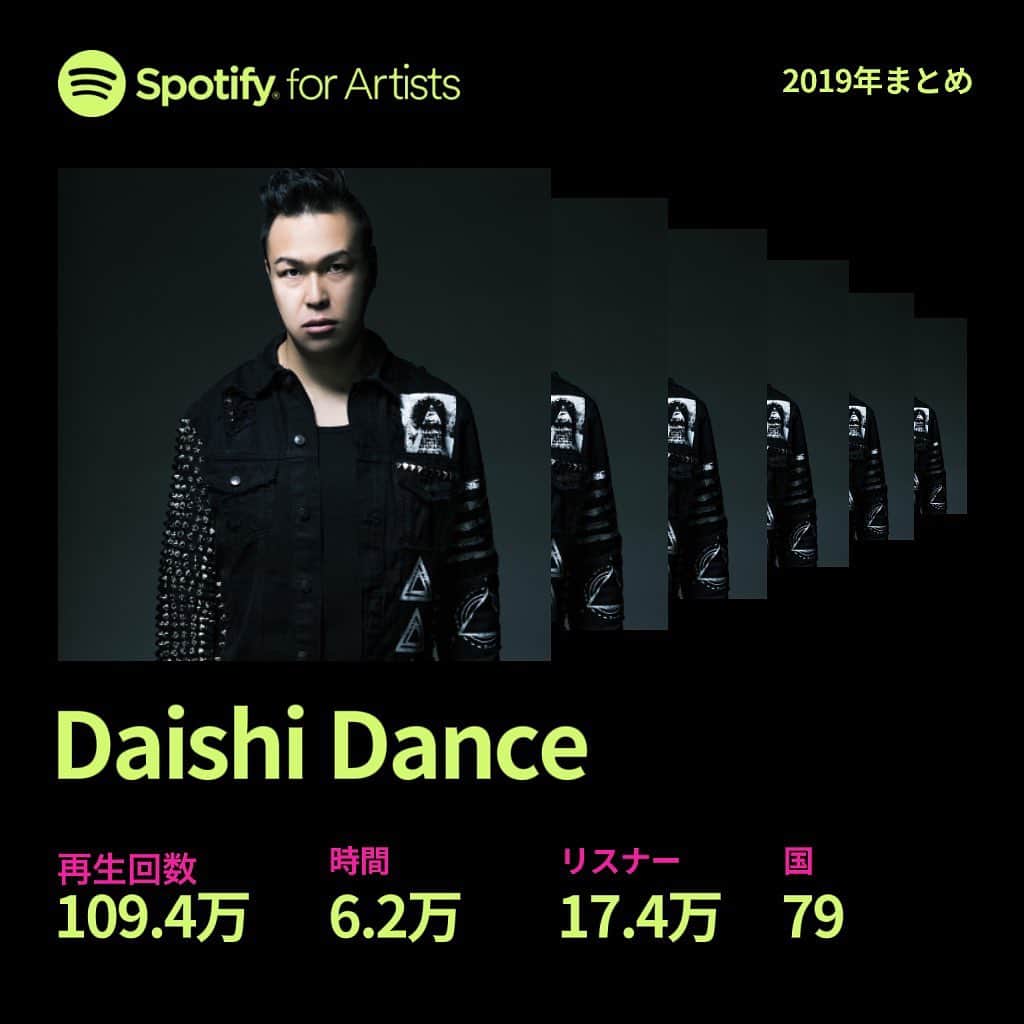 DAISHI DANCEさんのインスタグラム写真 - (DAISHI DANCEInstagram)「Thank you for listening to my music!! #Spotify #DAISHIDANCE @spotifyjp @spotify @spotifyasia  1stと2ndなど過去のALBUMも聴けるようにする予言」12月6日 21時20分 - daishidance666