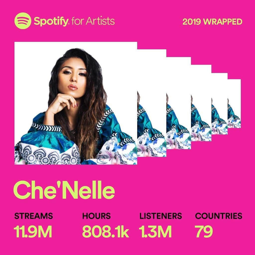 シェネルのインスタグラム：「Wow! Thanks to all my listeners, I’m grateful for you! Can’t wait to bring you more music! 2019 down 2020 here I come #spotify」
