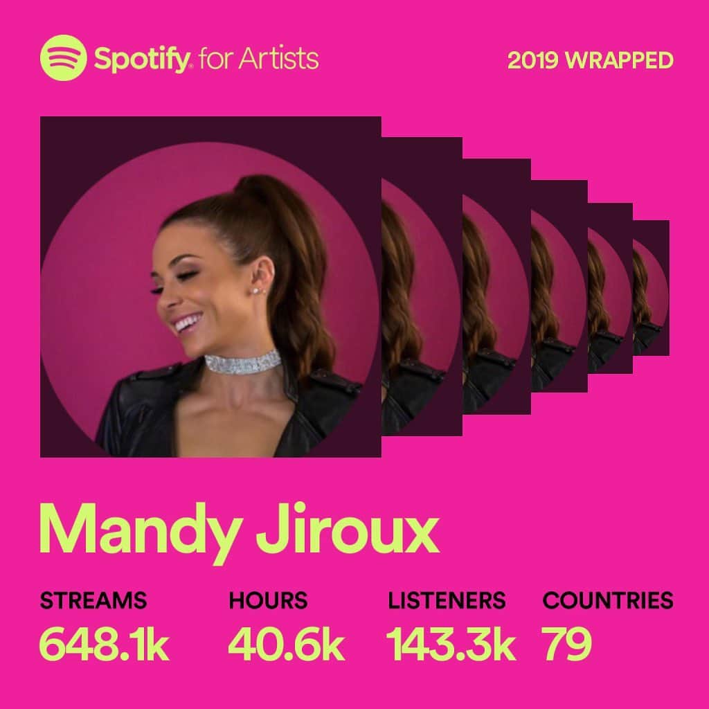マンディー・ジルーのインスタグラム：「Thank you @spotify & thank you to everyone who supports my music! This is awesome & means so much! 💖」