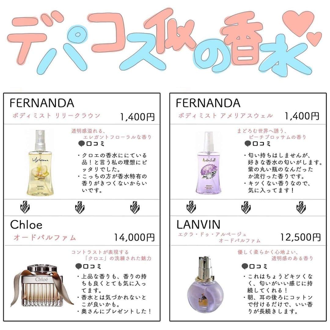 同意する とんでもない 株式会社 クロエ 似 てる 香水 Jimin Doushikai Jp