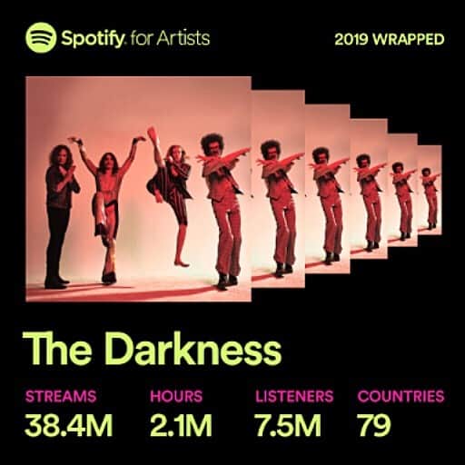 ルーファス・テイラーのインスタグラム：「🍻 #thedarkness」