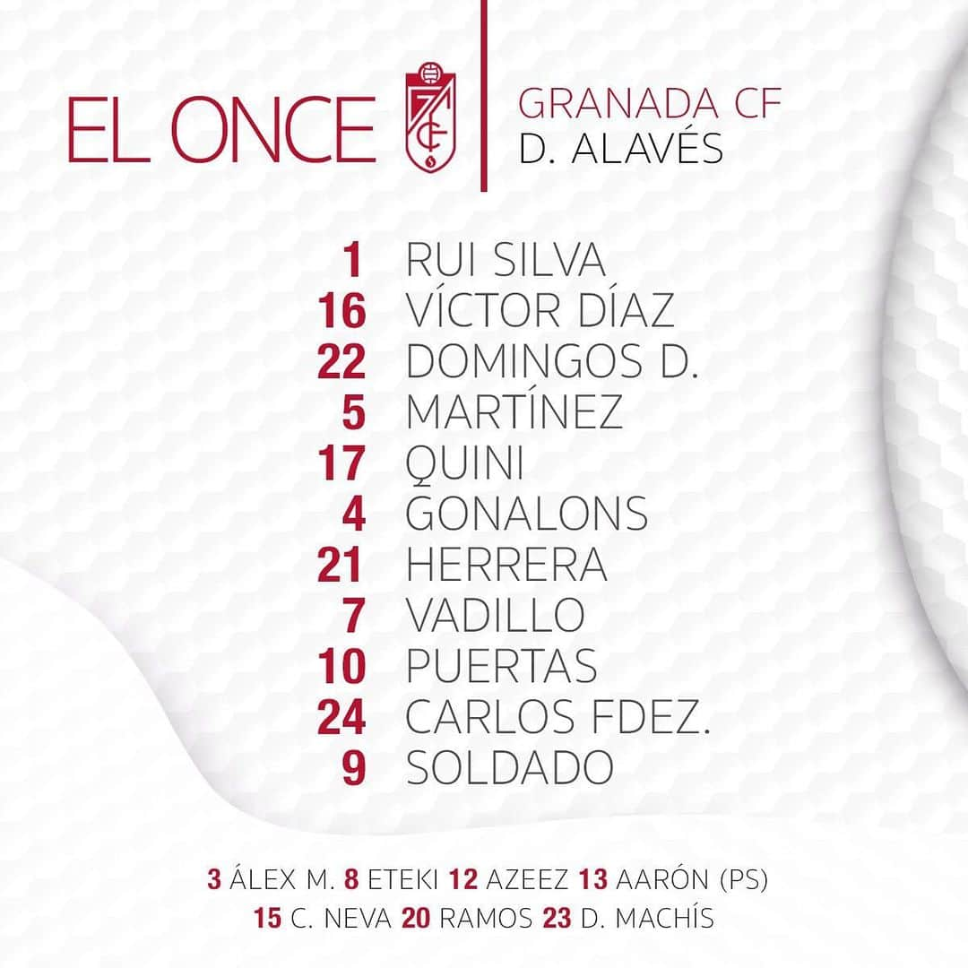 グラナダCFさんのインスタグラム写真 - (グラナダCFInstagram)「🔴⚪️ Once del #Granada vs @deportivoalaves  #GranadaAlavés #EternaLucha」12月7日 22時56分 - granadacf