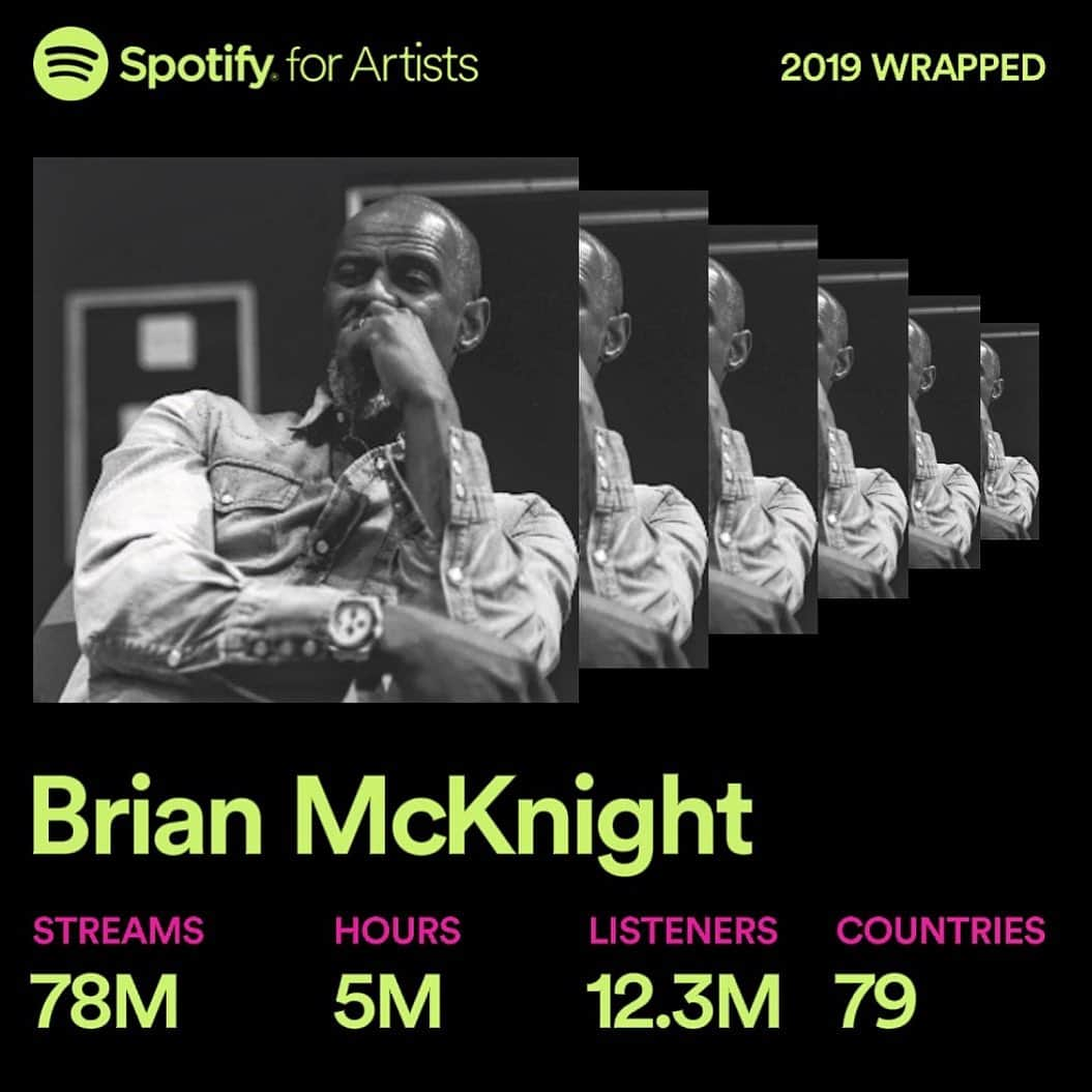 ブライアン・マックナイトさんのインスタグラム写真 - (ブライアン・マックナイトInstagram)「I’m blown away by how much you have all listened to my music this year 🙏🏾🙏🏾 2018 was amazing 2019 was beyond my imagination let’s make 2020 ??? Thank you all I’m speechless @thesrgilsgroup @universalmusicgroup @spotify @carolinemusic #2019wrapped #spotify #brianized」12月7日 23時11分 - brianmcknight23