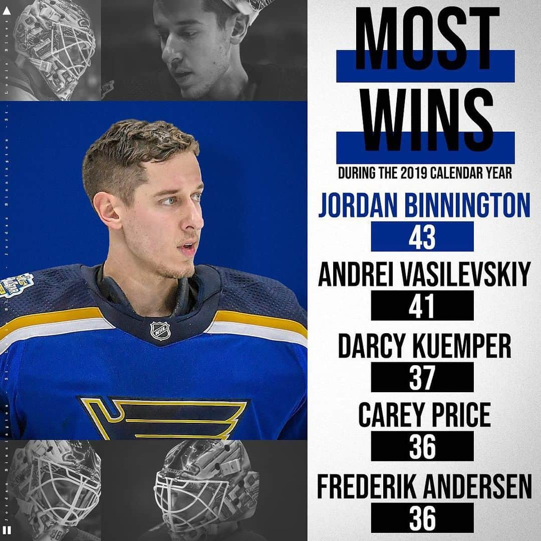 NHLさんのインスタグラム写真 - (NHLInstagram)「Jordan Binnington (@binniner) has not looked back after making his first NHL start on January 7, 2019. 🙌」1月4日 4時57分 - nhl