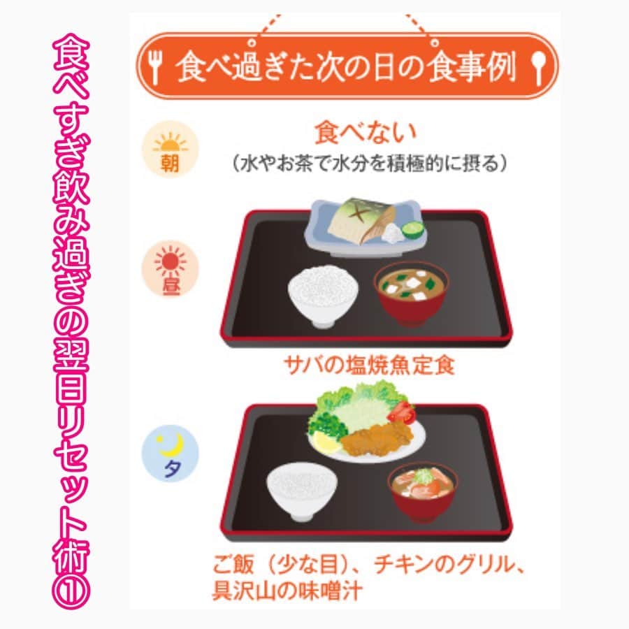 笑顔をリフォームする@健康小顔職人のインスタグラム：「． 年末年始、食べ過ぎでしまった方。私もその一人ですが…😅 ． 今日から仕事初めの方も6日から仕事初めの方も、そろそろ身体をリセットする頃ですね。 ． 身体をリセットするには、まず手っ取り早く食事を変えて、年末年始で負担をかけてしまった胃腸をお休みさせてあげましょう。 ． 年末年始太りが、まだ脂肪となってしまう前に頑張ってリセットしましょうね！ ． 幸せな笑顔が世界中に沢山溢れますように🌈✨ ． ． 💆🏻‍♀️心美体を整える「小顔整顔トリートメント」 👰ブライダル小顔🤰マタニティ小顔＆足リフレ ♨️代謝を上げる「Hot&Coldストーンリンパマッサージ」 ご予約はプロフ🔗→HP→予約サイトへ！ ． ． ✨気を整えて心と体を健康に！チャクラエネルギーセラピー ※Hペッパー等の予約サイトからは予約できません。ご予約は必ずホームページからお願いします(プロフ🔗) ． ． 💟あなたも小顔職人になれる👍 小顔職人養成スクール！スクール生募集中！詳細・お申込はプロフ→HP→小顔養成スクールへ！ ． ． 🍀小顔職人が作ったリフトアップクリーム&ボタニカルオイルを紹介！更に小顔や美容を解説！ @happy_cosme_kogaoshokunin ． ． #胃腸#ダイエット#体重リセット#ダイエット食事 #幸せはいつも自分が連れてくる #笑顔は世界を明るくする #皆んなでハッピーになろう #自分を愛そう #世界が愛で溢れますように #自然治癒力は素晴らしい  #健康な小顔になろう #体温を上げて代謝を上げよう #心身共に整ってこそ美容 #笑顔をリフォームする小顔職人 #いつもご覧頂きありがとうございます」