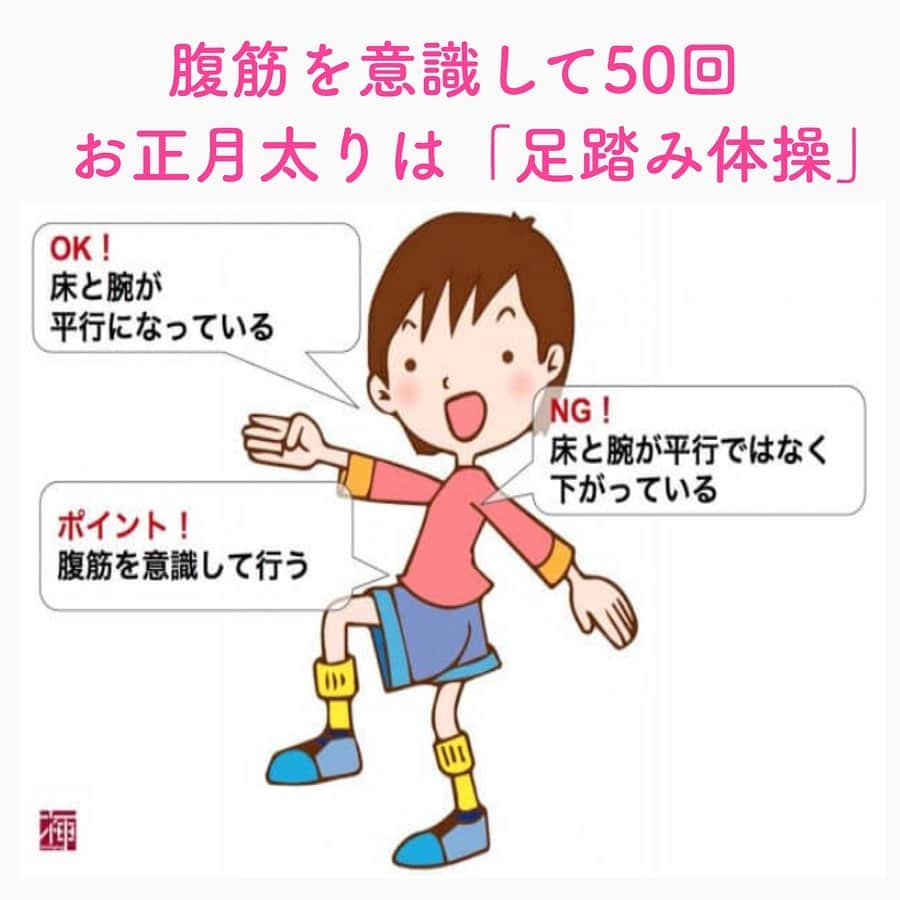 笑顔をリフォームする@健康小顔職人さんのインスタグラム写真 - (笑顔をリフォームする@健康小顔職人Instagram)「． お正月沢山食べ過ぎて「どぼじよ〜」とお嘆きのあなた。今ならまだ大丈夫です！暴飲暴食をしても12〜48時間以内でしたら脂肪になりません。 ． もう、そんなのとっくに過ぎてしまったよ〜。という方もまだ諦めないでください。一週間前の食事量に戻せば良いのです。 ． お正月に大きくなった胃。空腹を待たずして3度しっかり食べる事を覚えた脳。その為に食べたいと思ってしまう食欲。あなたの脳は食欲に支配されてしまっているのです。 ． 正月太りを早期脱却する為には、食欲脳の支配から思考を解放し、太り方のタイプを理解して改善するのが一番の近道です。 ． ●お腹太りタイプ お正月休み動かなさ過ぎて骨盤が前に傾いてしまいお腹が出ています。ストレッチを行なって骨盤の周りの筋肉を柔らかくしましょう。正しい姿勢に戻せば元の体型に！ ． ●お酒飲み過ぎむくみタイプ 体に余分な水分がたまり太った状態です。湯船に浸かって汗をかく。リンパマッサージを行う。むくみ解消の漢方もおススメです。 ． ●胃もたれ・便秘・胃腸機能低下タイプ 食べ過ぎてしまった。睡眠不足。バランスよく食事を摂らなかった。などが原因です。プチ断食や消化の良い物をたべて胃腸を休ませ、規則正しい生活に戻しましょう！ ． ●3キロ以上太った見た目激変タイプ 上記3タイプ全て網羅してしまっているので、上記全て取り入れてください！ ． 全てのタイプの方に言えるのはお正月休みの運動不足です。1日50回足踏み体操がおススメです。手っ取り早く何処ででもできる有酸素運動です。 ． さぁ！お正月太りで困っている皆さん。早く脱出して元の体型に戻さないと、もっと元に戻りにくくなりますよ〜 ． ． 幸せな笑顔が世界中に沢山溢れますように🌈✨ ． ． 💆🏻‍♀️心美体を整える「小顔整顔トリートメント」 👰ブライダル小顔🤰マタニティ小顔＆足リフレ ♨️代謝を上げる「Hot&Coldストーンリンパマッサージ」 ご予約はプロフ🔗→HP→予約サイトへ！ ． ． ✨気を整えて心と体を健康に！チャクラエネルギーセラピー ※Hペッパー等の予約サイトからは予約できません。ご予約は必ずホームページからお願いします(プロフ🔗) ． ． 💟あなたも小顔職人になれる👍 小顔職人養成スクール！スクール生募集中！詳細・お申込はプロフ→HP→小顔養成スクールへ！ ． ． 🍀小顔職人が作ったリフトアップクリーム&ボタニカルオイルを紹介！更に小顔や美容を解説！ @happy_cosme_kogaoshokunin ． ． #ダイエット#正月太り#食べ過ぎ#飲み過ぎ# #幸せはいつも自分が連れてくる #笑顔は世界を明るくする #皆んなでハッピーになろう #自分を愛そう #世界が愛で溢れますように #自然治癒力は素晴らしい  #健康な小顔になろう #体温を上げて代謝を上げよう #心身共に整ってこそ美容 #笑顔をリフォームする小顔職人 #いつもご覧頂きありがとうございます」1月5日 8時18分 - kogao_shokunin