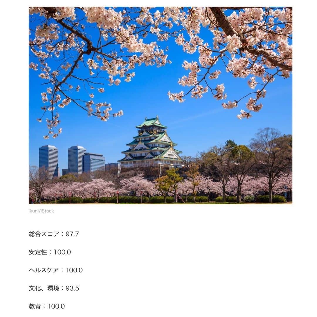 橋本かずまささんのインスタグラム写真 - (橋本かずまさInstagram)「大阪府のキャラクター《もずやん》（広報担当副知事） のグッズを購入しました。 皆さんも是非よろしくお願いいたします。 府庁で購入出来ます。  世界で最も住みやすい都市トップ10［2019年版］》が発表されました。 《大阪は４位にランクイン》されました。  雑誌『エコノミスト』の調査部門、エコノミスト・インテリジェンス・ユニットは毎年恒例のGlobal Liveability Indexを発表しました。 世界の主要140都市を次の5つの基準で評価、その平均でランク付けしたものです。 * 安定性 —— 軽犯罪および凶悪犯罪の発生率、テロの脅威、武力紛争の脅威など * ヘルスケア —— 利用できる医療、医療の質など * 文化、環境 —— 気候、汚職の度合い、検閲の度合い、楽しめるスポーツなど * 教育 —— 利用できる私教育、私教育の質など * インフラ —— 道路網や公共交通機関の質、質の良い住宅が手に入るか、通信の質、水やエネルギーの質など。  https://www.businessinsider.jp/post-198167  #大阪府 #キャラクター #大阪府議会 #大阪維新の会 #もずやん #広報担当副知事 #世界で最も住みやすい都市 #大阪 #エコノミスト #エコノミスト・インテリジェンス・ユニット」12月13日 21時15分 - kazumasa.hashimoto