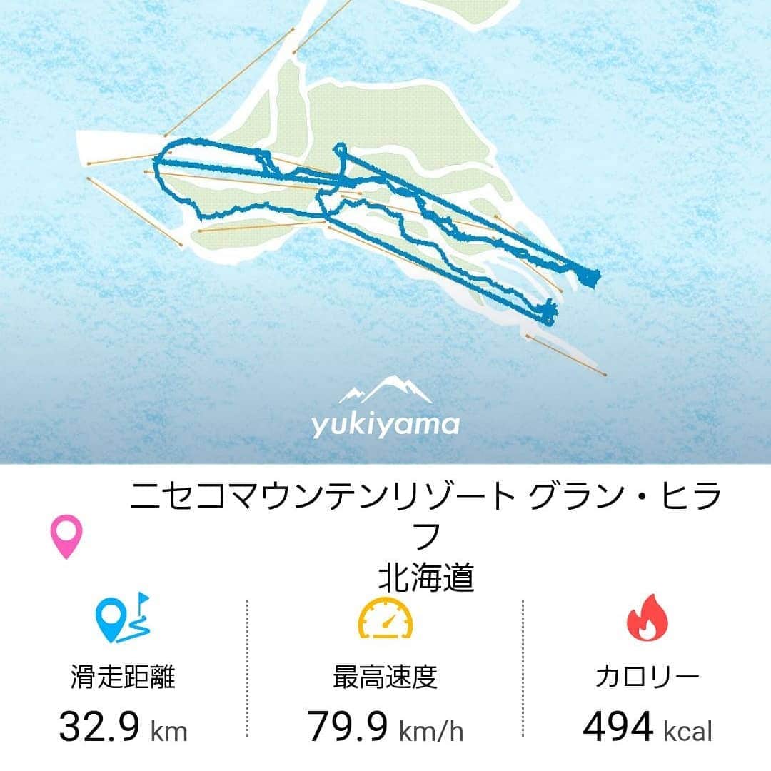 岡本圭司さんのインスタグラム写真 - (岡本圭司Instagram)「日本でちゃんとした初滑り☺️ @nisekograndhirafu に行ってきました。 相棒のyukiyama営業 @ryo_valencia とユニ･トランドの高野さん、たまちゃんと４人で最高の初滑りでした。 しかも偶然神戸のショップ @plusskobe 御一行と遭遇して一緒に滑らせてもらいました。 最高の北海道トリップになったなぁ～ さて、神戸に帰ります！  #yukiyama #ユキヤマログ」12月14日 16時04分 - hywod_kj