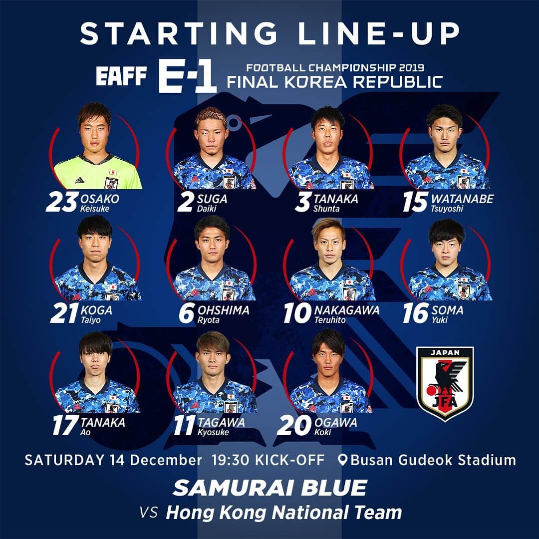 日本サッカー協会さんのインスタグラム写真 - (日本サッカー協会Instagram)「【STARTING LINE-UP】 GK 23 #大迫敬介 DF 2 #菅大輝 DF 3 #田中駿汰 DF 15 #渡辺剛 DF 21 #古賀太陽 MF 6 #大島僚太 MF 10 #仲川輝人 MF 16 #相馬勇紀 MF 17 #田中碧 FW 11 #田川亨介 FW 20 #小川航基 ・ EAFF E-1サッカー選手権2019 決勝大会 #SAMURAIBLUE vs 香港 ・ 📆12/14 19:30KO 📍Busan Gudeok Stadium 📺フジテレビで生中継 👉大会情報はJFA.jpへ ・ #daihyo #E1 #新しい景色を2022」12月14日 18時50分 - japanfootballassociation