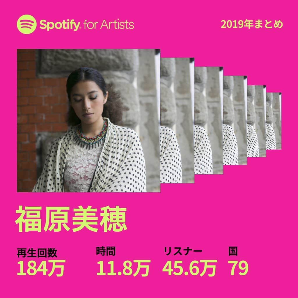のインスタグラム：「世界79カ国でわたしの音楽が毎日再生されるなんてね。 ほんとにクレイジー！！😂 音楽家にとっての世界はここ10年で広がりましたね❤️ Thank you Spotify and fans!! 感謝です！2020もがんばります！  #spotify #2019artistwrapped」