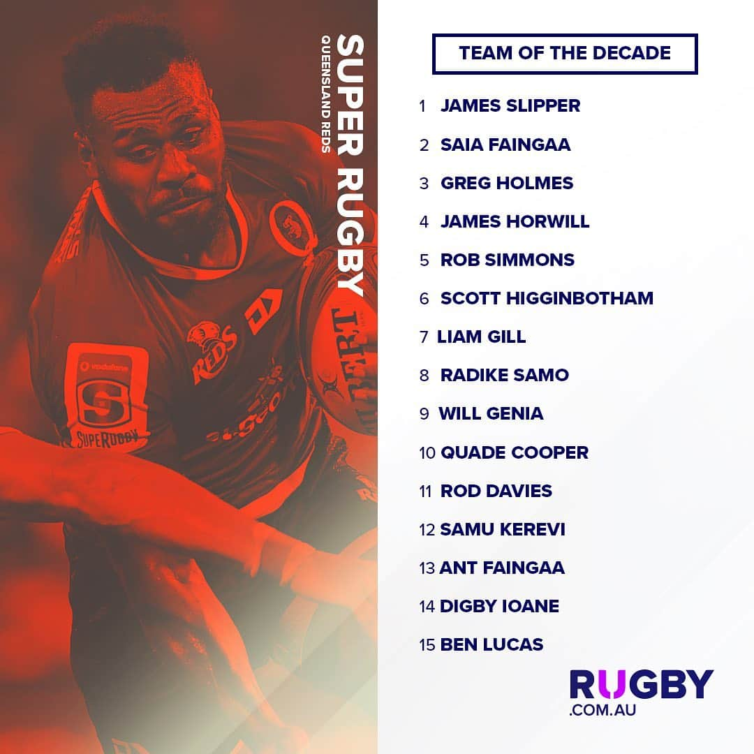 ラグビーオーストラリア代表さんのインスタグラム写真 - (ラグビーオーストラリア代表Instagram)「With 2019 nearly over, @rugbycomau has selected #SuperRugby teams of the decade.  First up, @redsrugby.」12月17日 15時44分 - rugbycomau