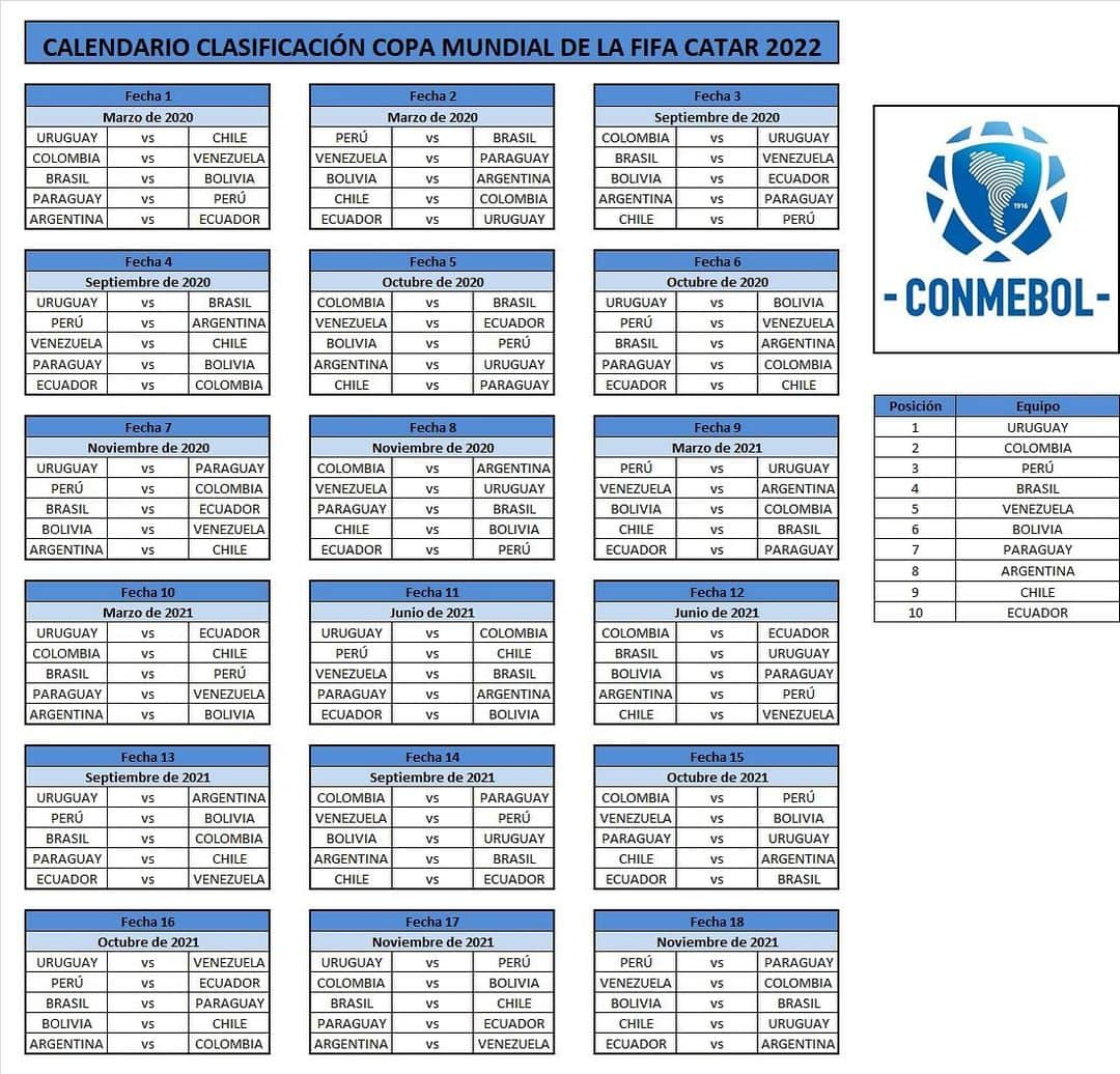 サッカー コロンビア代表チームのインスタグラム：「Calendario completo de ma clasificación a la Copa Mundial de la FIFA Catar 2022」