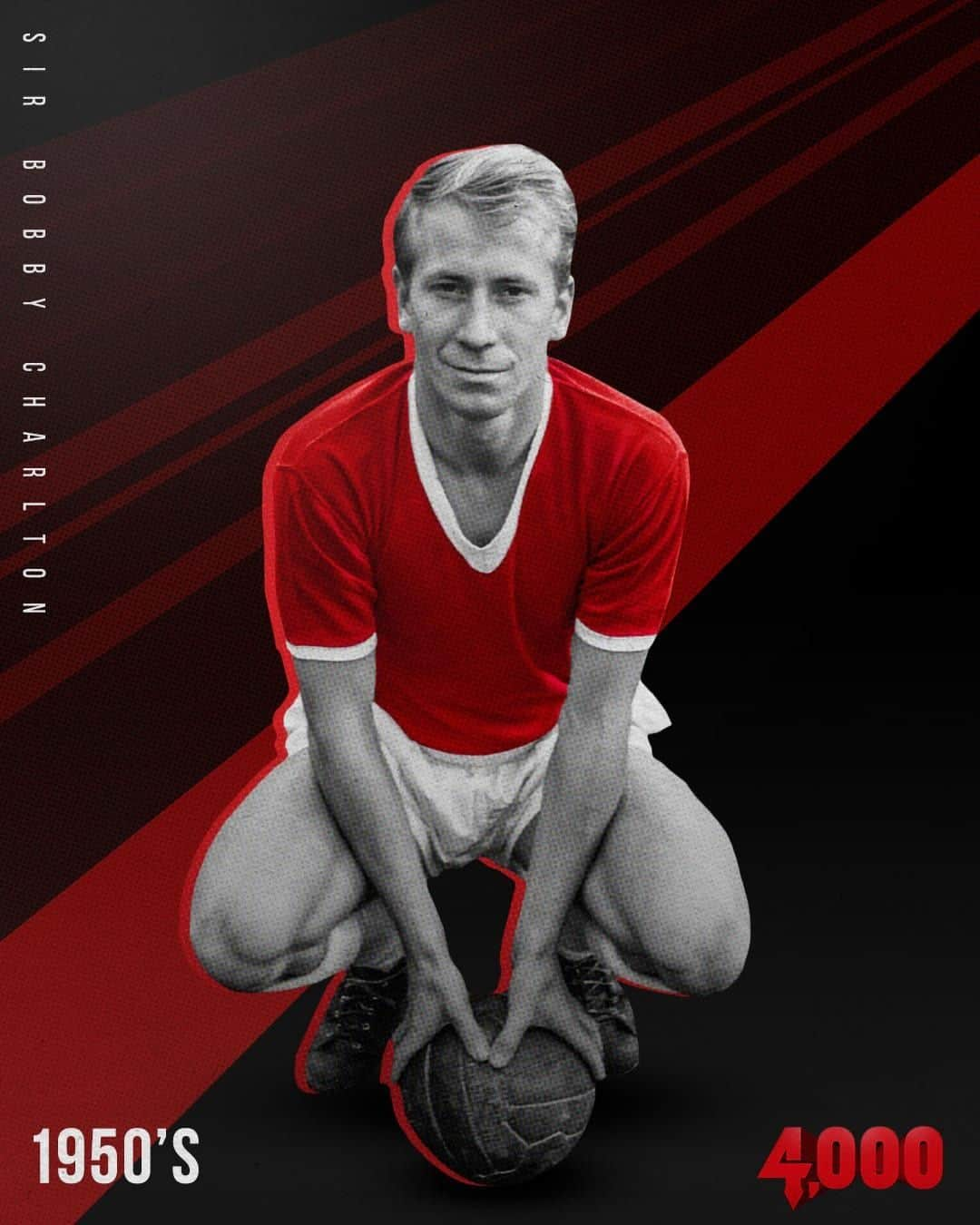 マンチェスター・ユナイテッドさんのインスタグラム写真 - (マンチェスター・ユナイテッドInstagram)「Class of 1950s Profile: BOBBY CHARLTON 👇 The below extract is taken from the latest edition of #InsideUnited.  The 1950s was a golden decade for youth development at United, epitomised by the Busby Babes. But if you had to pick only one player to represent the class of the 1950s, it must surely be Bobby Charlton.  The England Schoolboy international was brought to Manchester from his native north-east, joining as an amateur in January 1953 aged 15, signing pro in October 1954 and making his goalscoring first-team debut in October 1956, just shy of his 19th birthday.  The career that followed over the next 17 seasons is not only the stuff of United club legend but etched into the history of the game itself. A record-smashing 758 Reds appearances, a new club goals mark of 249, silverware aplenty, a European Player of the Year award, heroics on the international stage for England and an unimpeachable reputation as an athlete, sportsman and ambassador.  The club legend remains an inspiration — and United director — to this day.」12月17日 23時00分 - manchesterunited