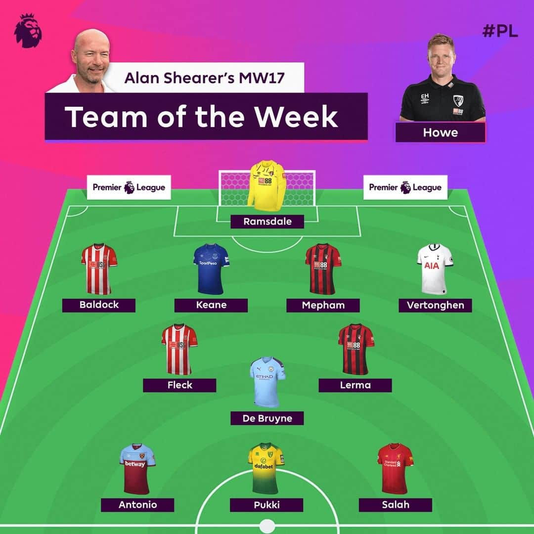 プレミアリーグさんのインスタグラム写真 - (プレミアリーグInstagram)「🚨 @alanshearer's Team of the Week 🚨⁣ ⁣ Agree with his picks?」12月17日 23時00分 - premierleague