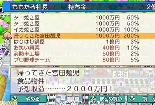 宮田麺児のインスタグラム：「君は知っているか！ 宮田麺児が 桃鉄に！！ 収益200%！！！ #宮田麺児 #つけ麺 #桃鉄 #物件 #任天堂 #Switch #桃太郎電鉄」