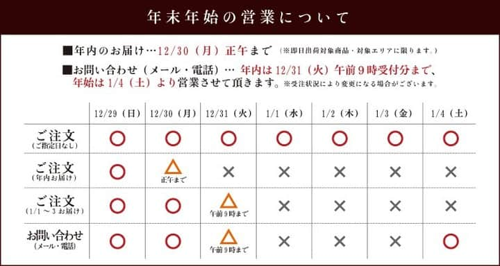 越前かに職人　甲羅組さんのインスタグラム写真 - (越前かに職人　甲羅組Instagram)「年末年始の【甲羅組通販部】の営業につきまして…  画像の通りになっております。 年末年始のお届け希望のご注文につきましては、お早めにご注文頂ければと思います🦀✨ #甲羅組#通販部#楽天グルメ#お取り寄せ#かに#蟹#カニ#Wowma#Paypayモール#年末年始の営業#福井県#敦賀市#越前かに職人甲羅組#2019#31日まで営業します」12月19日 10時30分 - kouragumi