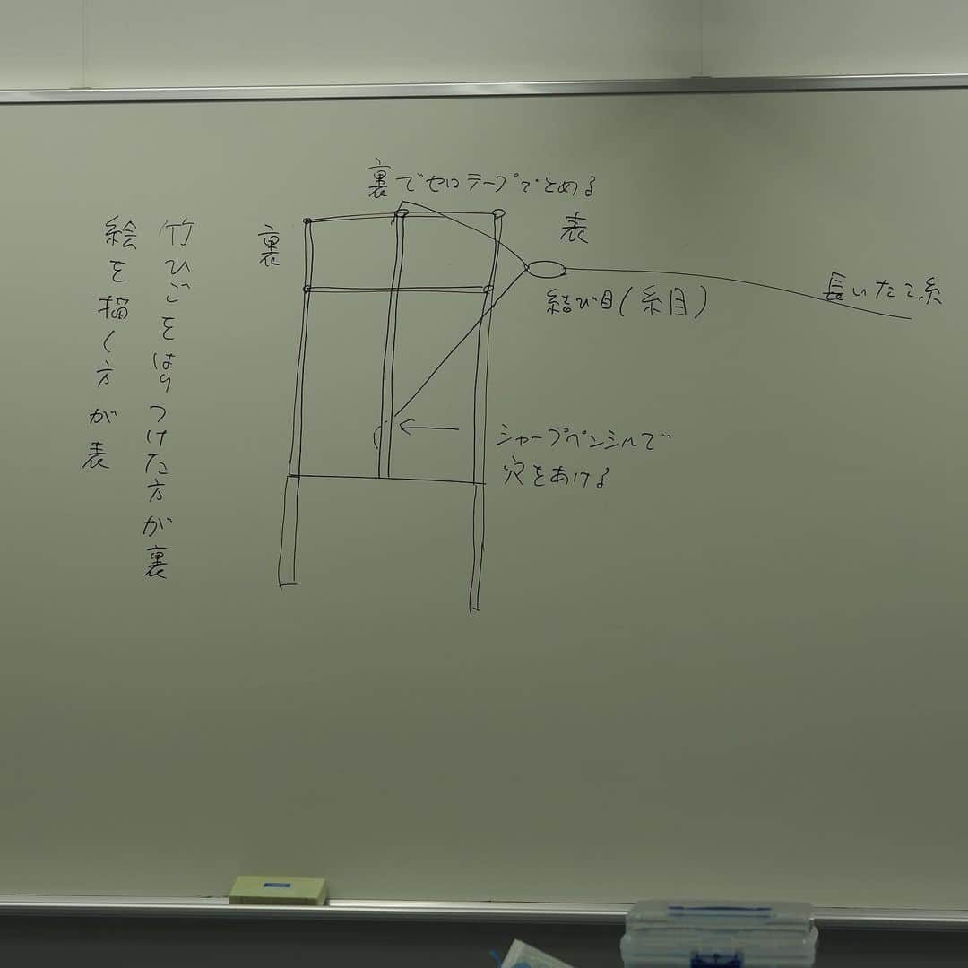 福岡女子短期大学さんのインスタグラム写真 - (福岡女子短期大学Instagram)「こんにちは、福岡女子短期大学です。子ども学科１年生が授業で凧を作りました🎀 . #福岡女子短期大学　#福女短　#子ども学科　#福岡女子短期大学子ども学科　#凧揚げ　#凧作り . この投稿をご覧になって「いいね👍」「役に立った」と思われた方は、 @fukuoka_wjc をフォローをお願いします🥺 . ========[ お知らせ ]======== 福岡女子短期大学の資料（2020大学案内📕学生募集要項）を無料送付中です。本学ホームページ📲からお気軽に申し込みください🌟 ========================= . 子ども学科/健康栄養学科 音楽科/文化教養学科 . 福岡女子短期大学 住所：‪‪‪‪福岡県太宰府市五条四丁目16番‬1号‬‬‬ tel：‪‪‪092-922-4034‬‬‬（代表） . #福岡女子短大 #福岡女子短期大学子ども学科 #福女短 #福岡女子短期大学 #子ども学科 #壁面 #太宰府 #短期大学 #保育実習 #あそび #保育士 #保育士の卵 #子どもの体育 #幼児教育 #保育士の卵 #幼稚園教諭 #幼稚園教諭の卵 #保育園実習 #保育士になりたい #保育学科 #保育士のたまご #大学生 #短大生 #未来の保育士 #福岡の女子短期大学 #女子大生 #福女短スナップ #スナップ写真 #スナップショット」12月19日 13時06分 - fukuoka_wjc