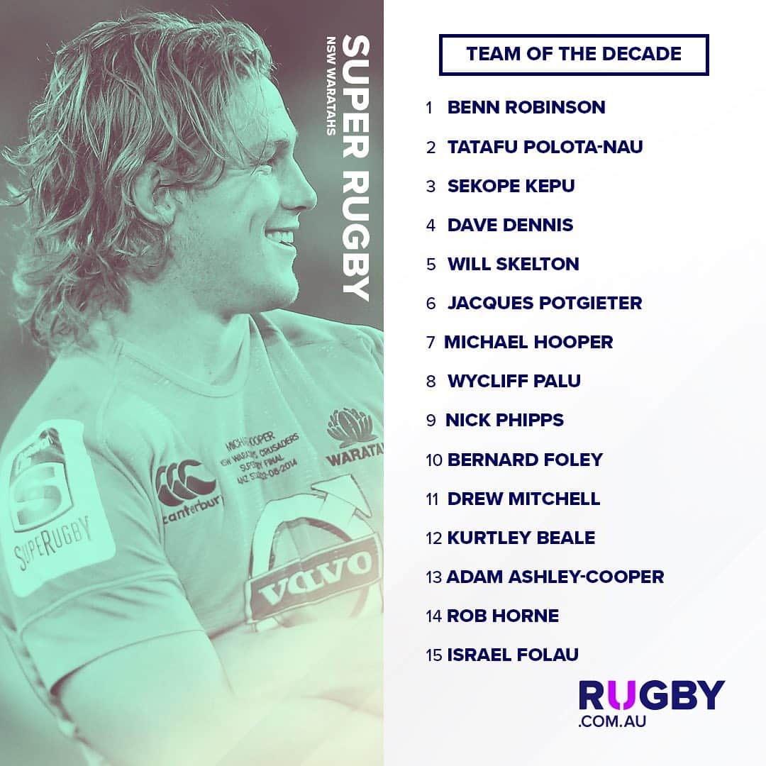 ラグビーオーストラリア代表さんのインスタグラム写真 - (ラグビーオーストラリア代表Instagram)「👕 And finally, here is @rugbycomau’s selection for the @nswwaratahs’ Team of the Decade (2010-19).」12月20日 15時51分 - rugbycomau