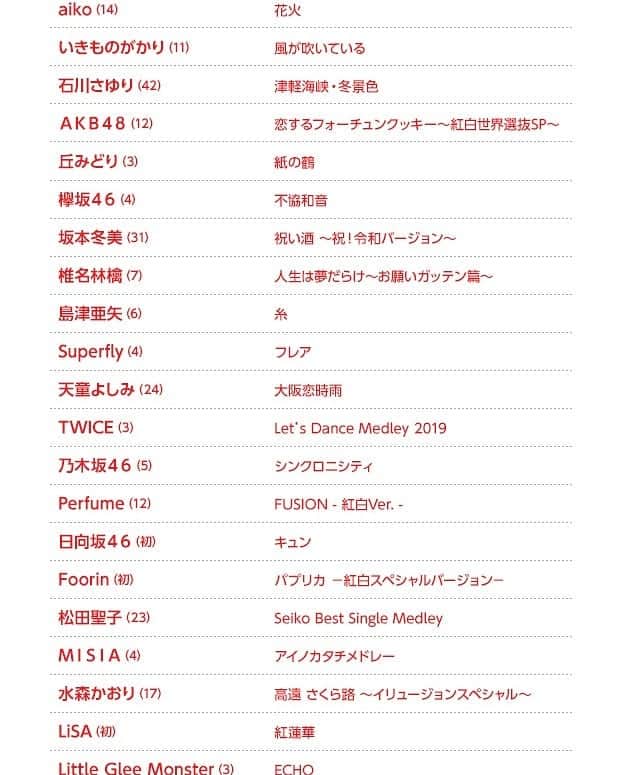 椎名林檎のインスタグラム：「第70回 NHK紅白歌合戦 #NHK紅白 #椎名林檎」