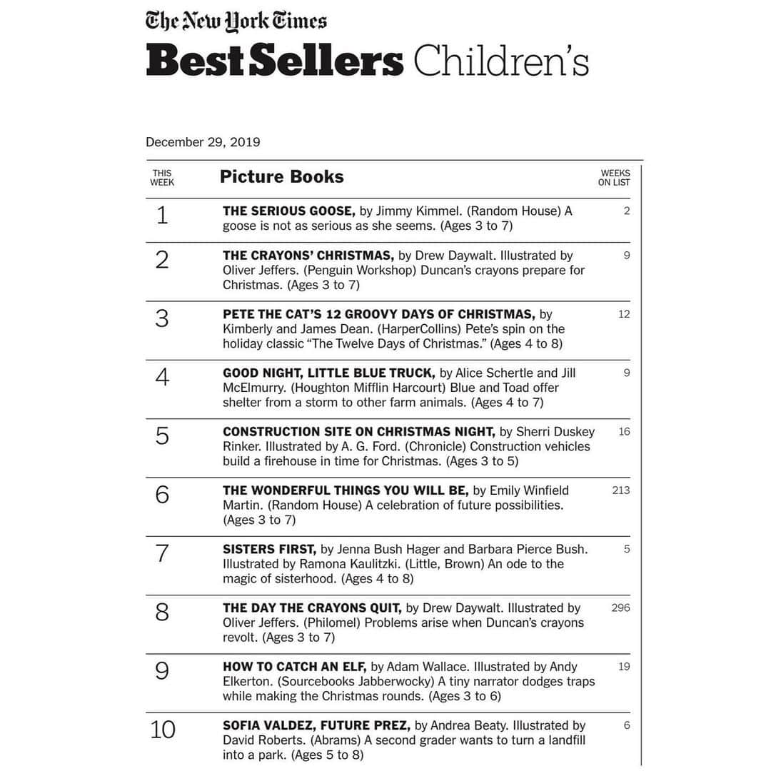 ジミー・キンメルさんのインスタグラム写真 - (ジミー・キンメルInstagram)「Wow - #TheSeriousGoose is #1 on the @NYTimes Bestseller List two weeks in a row. Thank you for helping so many kids. All the money I make goes to @ChildrensLA and children's hospitals across the country... *LINK IN BIO*」12月21日 11時11分 - jimmykimmel