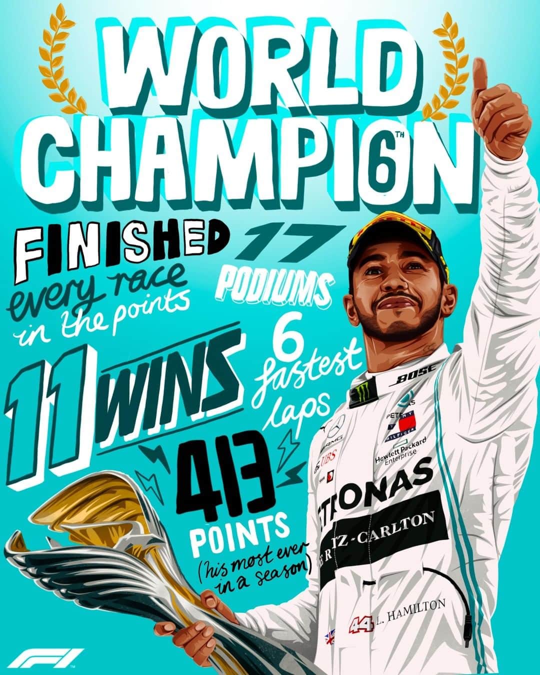F1さんのインスタグラム写真 - (F1Instagram)「2019 BY NUMBERS: Take a look at the amazing stats that propelled Lewis Hamilton to another F1 world championship 👀 📊 🏆 .  #F1 #Formula1 #LewisHamilton #Hamilton #Champion #WorldChampion @lewishamilton @mercedesamgf1」12月22日 20時45分 - f1